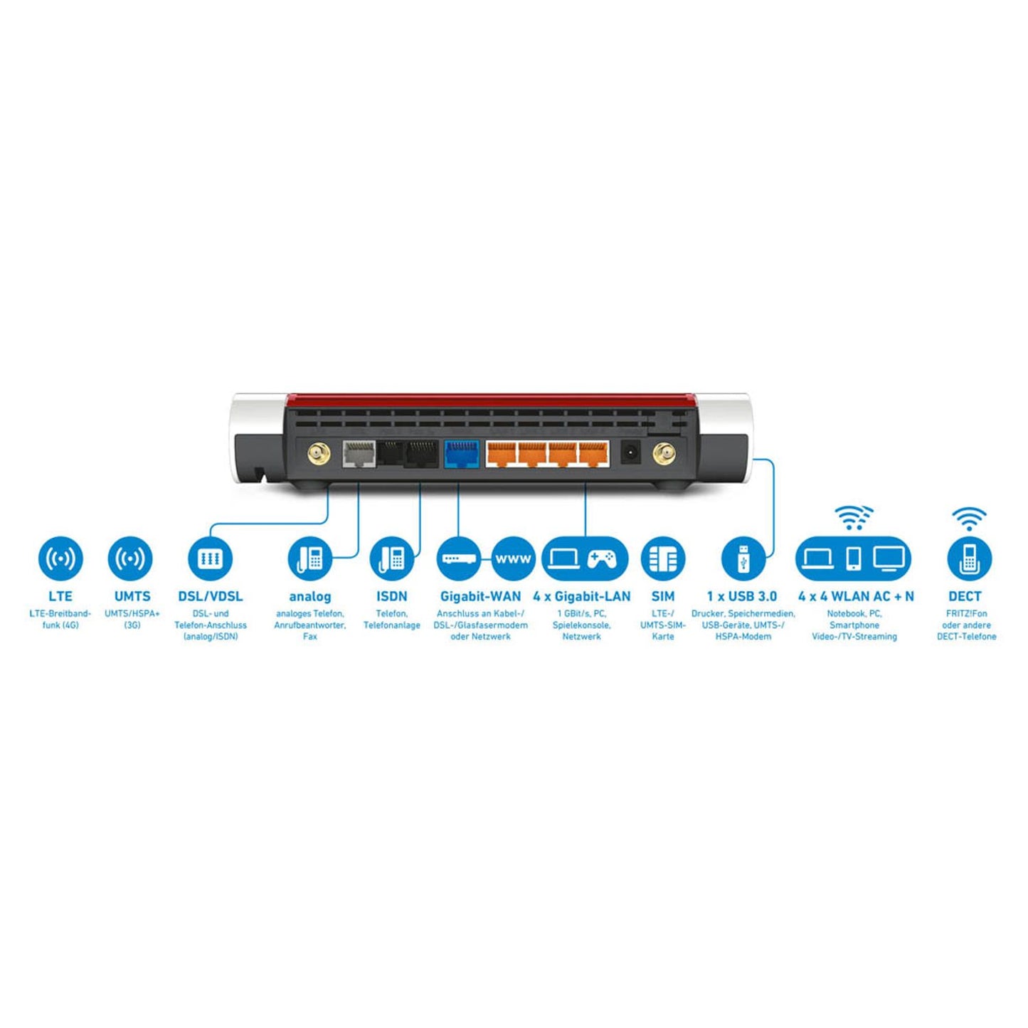 AVM FRITZ!Box 6890 LTE WLAN-Router | 20002817