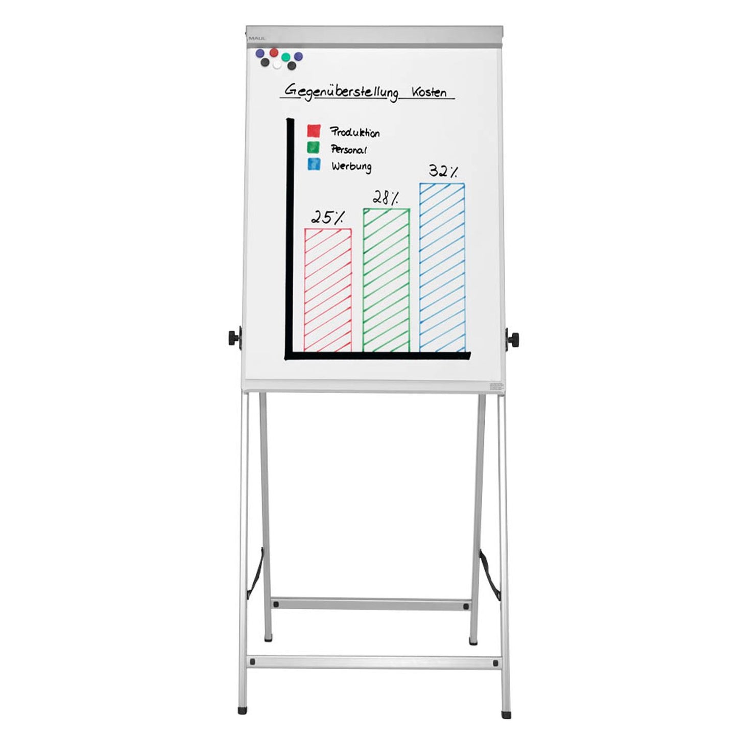 MAUL Flipchart office Vierbein | 6374095