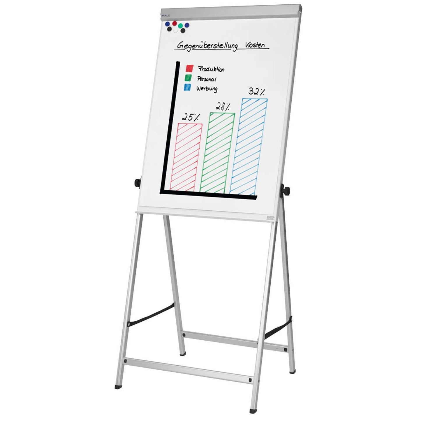 MAUL Flipchart office Vierbein | 6374095