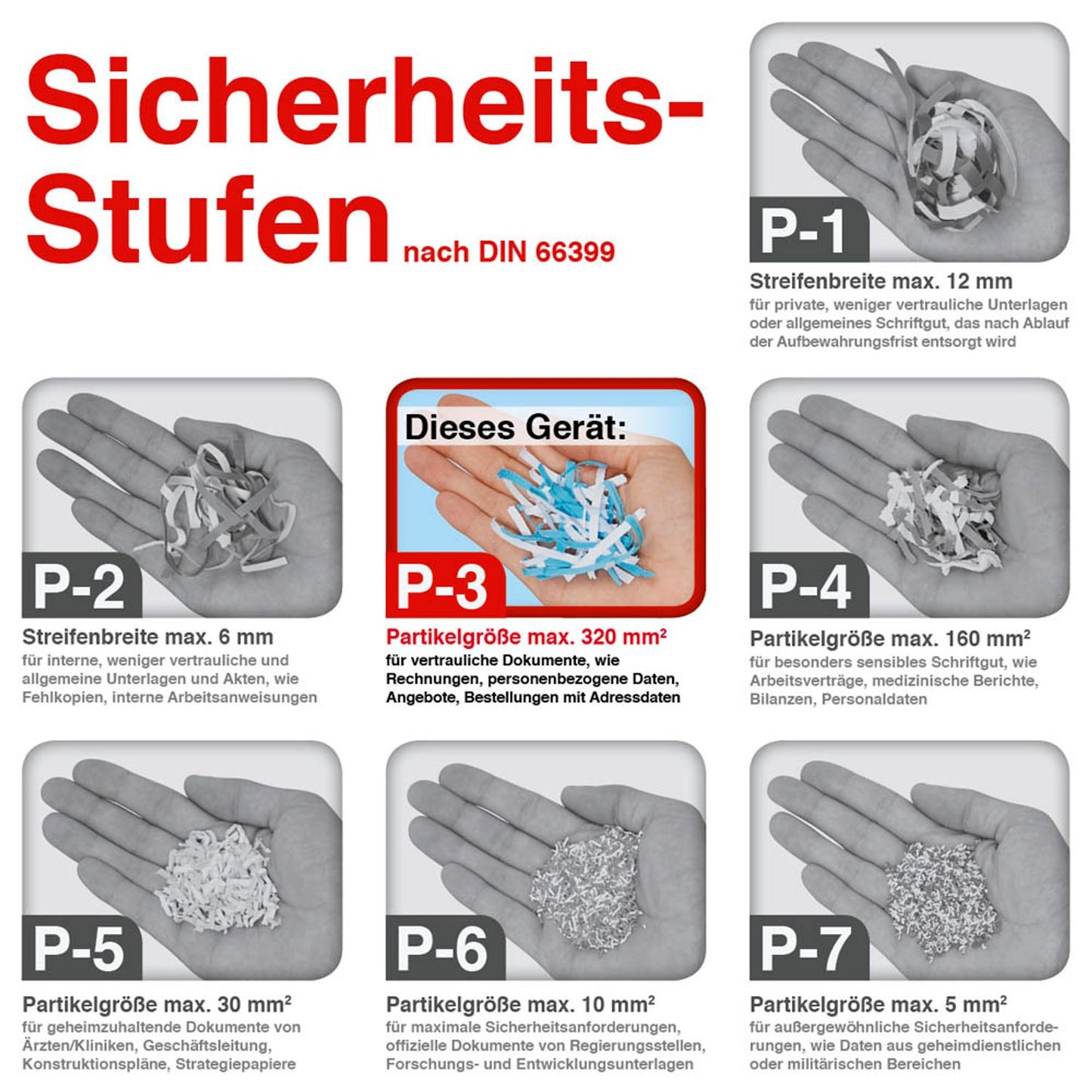Rexel Momentum X308 Aktenvernichter mit Partikelschnitt P-3, 5 x 42 mm, bis , schwarz | 2104570EU
