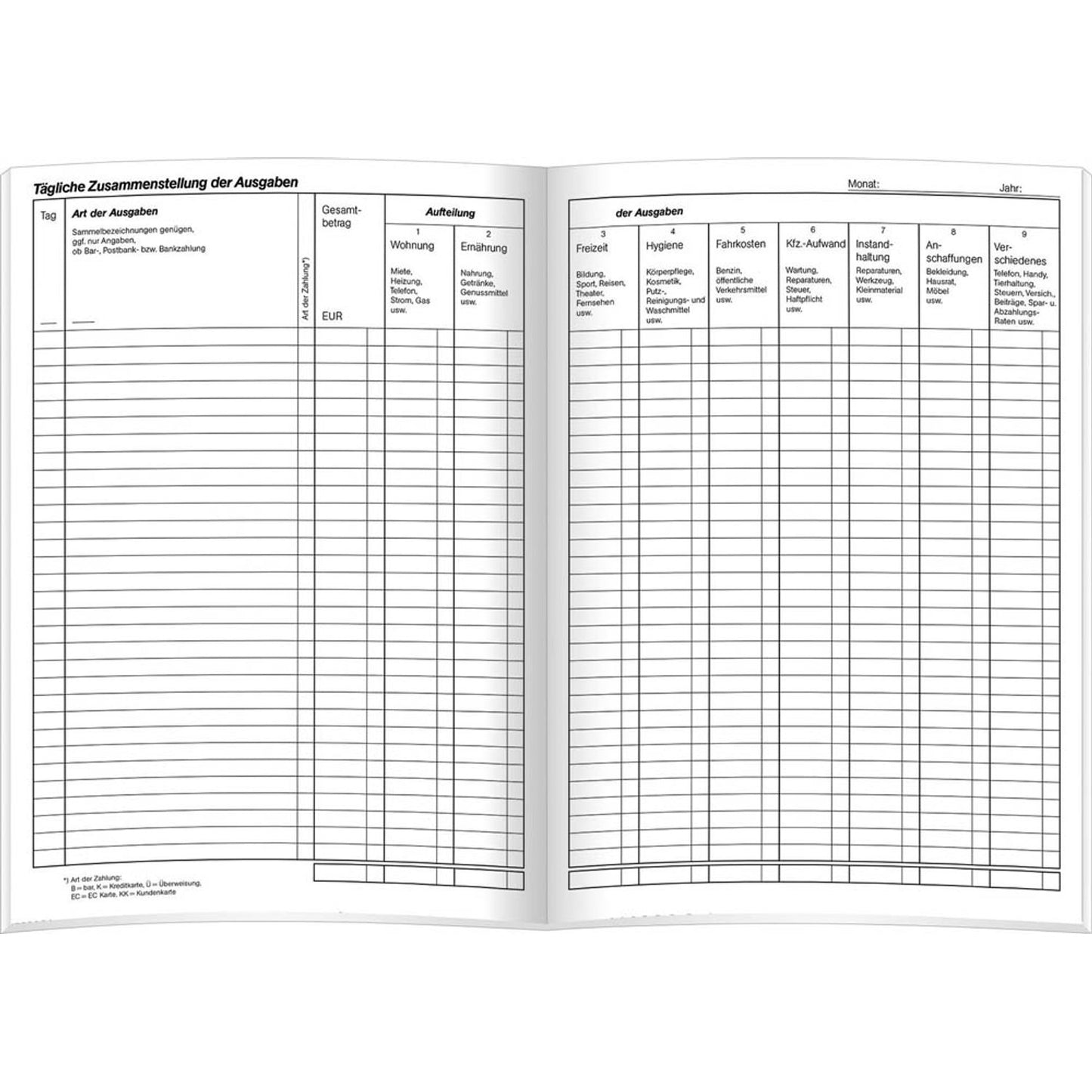 RNK-Verlag Haushaltsbuch Formularbuch | 3131