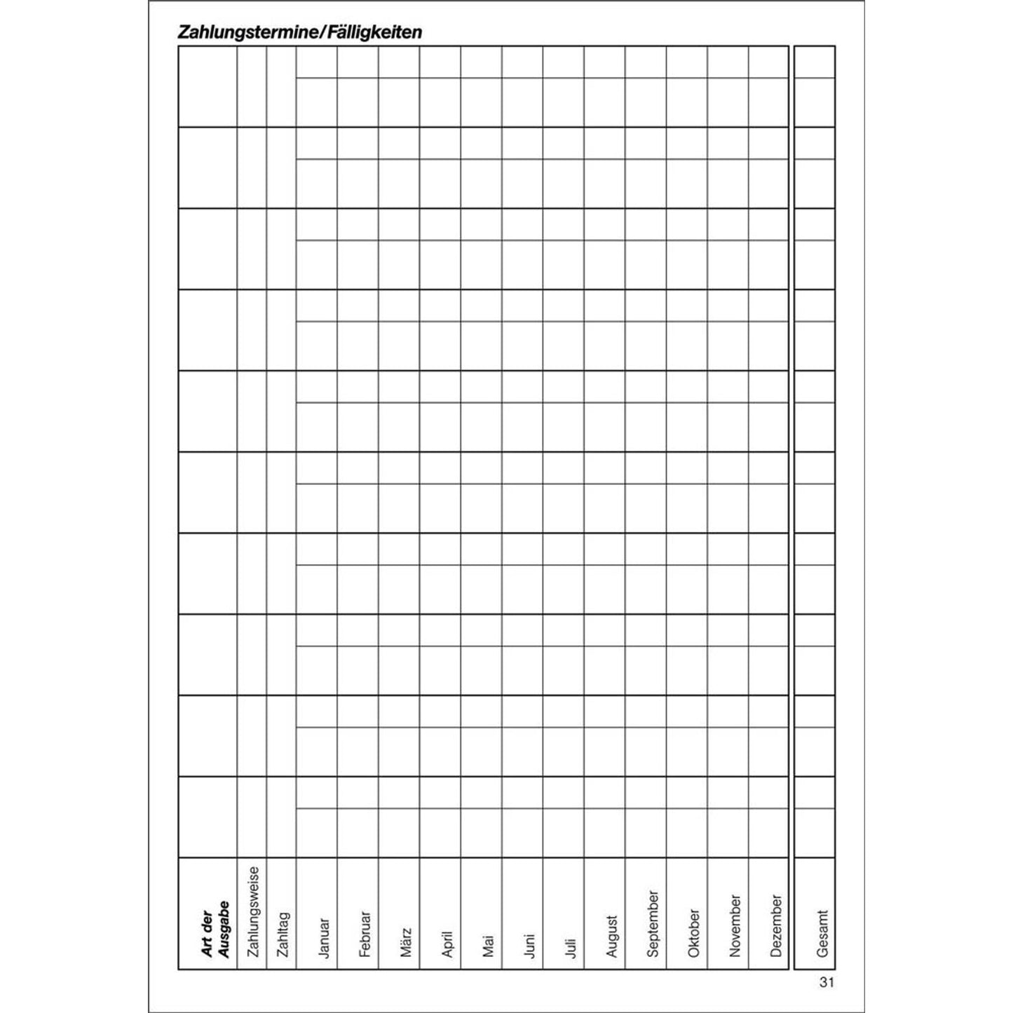 RNK-Verlag Haushaltsbuch Formularbuch | 3131