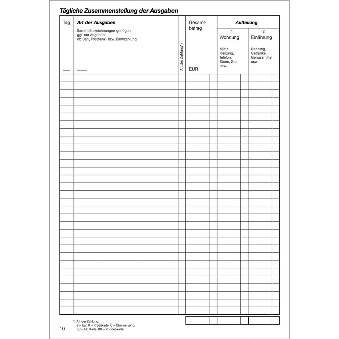 RNK-Verlag Haushaltsbuch Formularbuch | 3131