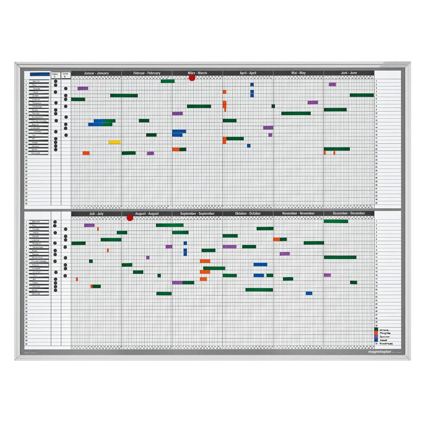 magnetoplan Jahresplaner, Monats- und Tageseinteilung 121,5 x 91,5 cm | 1241212S