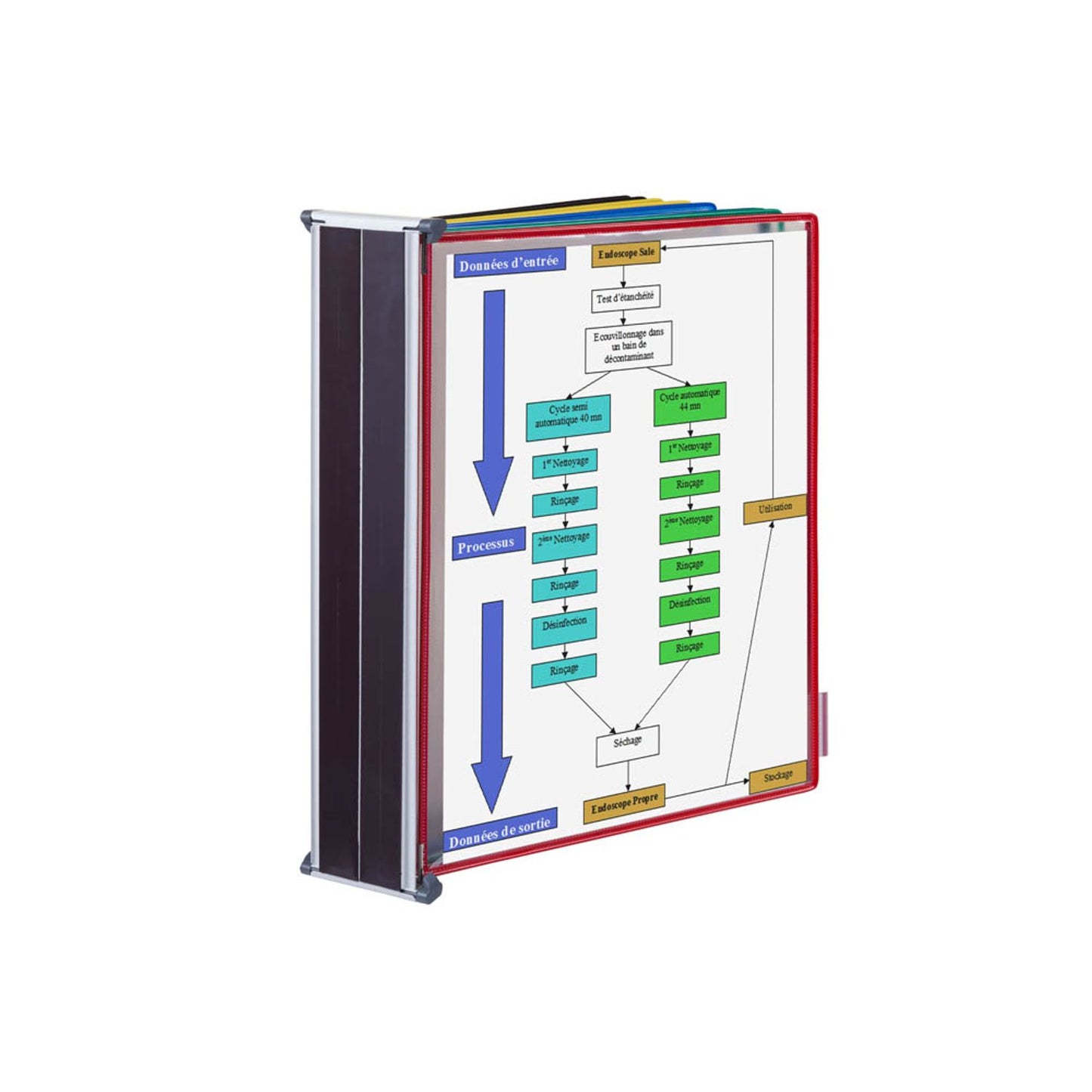 tarifold Sichttafelsystem DIN A3 farbsortiert mit . Sichttafeln | 413609