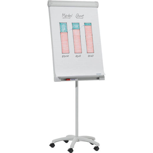 FRANKEN Flipchart PRO Mobil | FC41
