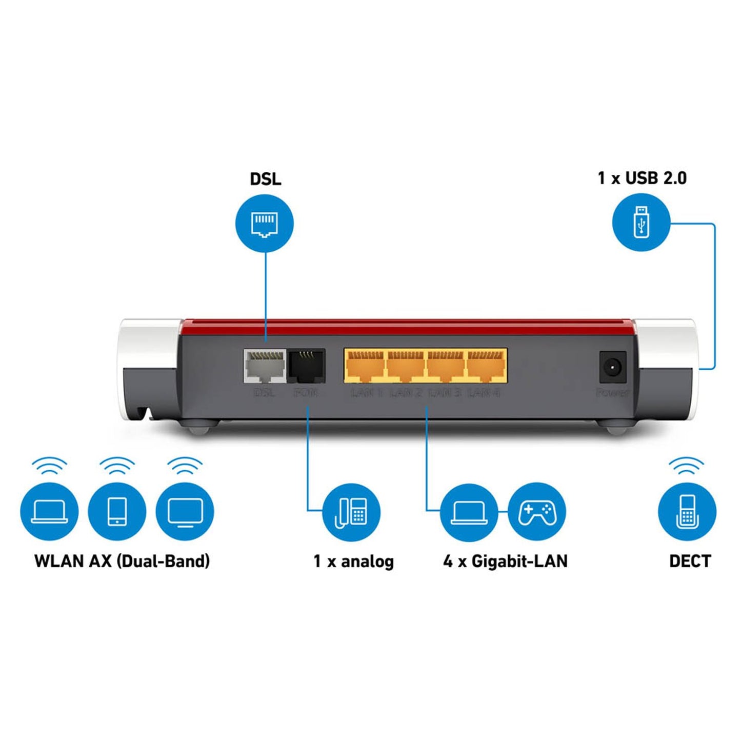 AVM FRITZ!Box 7530 AX WLAN-Router | 20002930