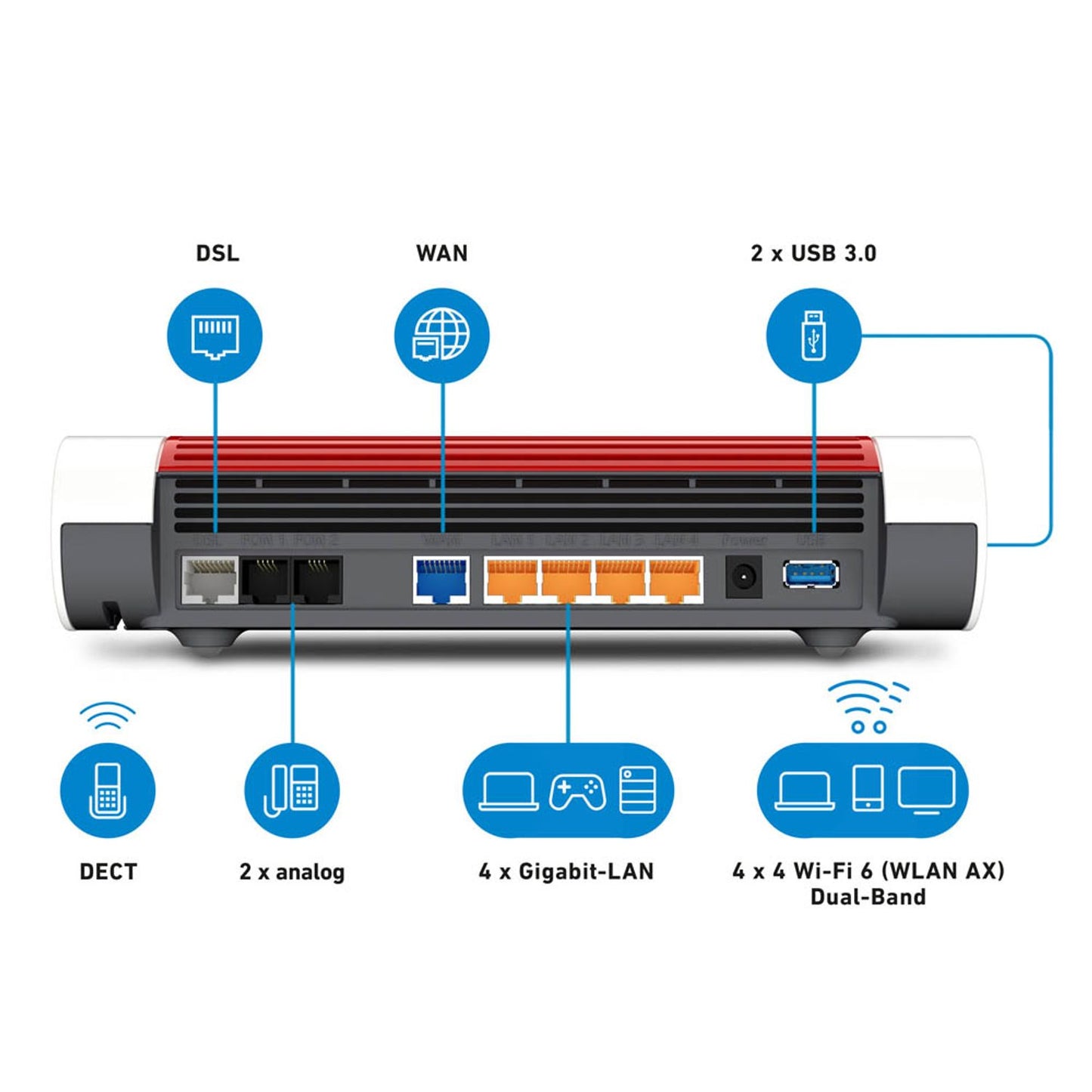 AVM FRITZ!Box 7590 AX WLAN-Router | 20002998