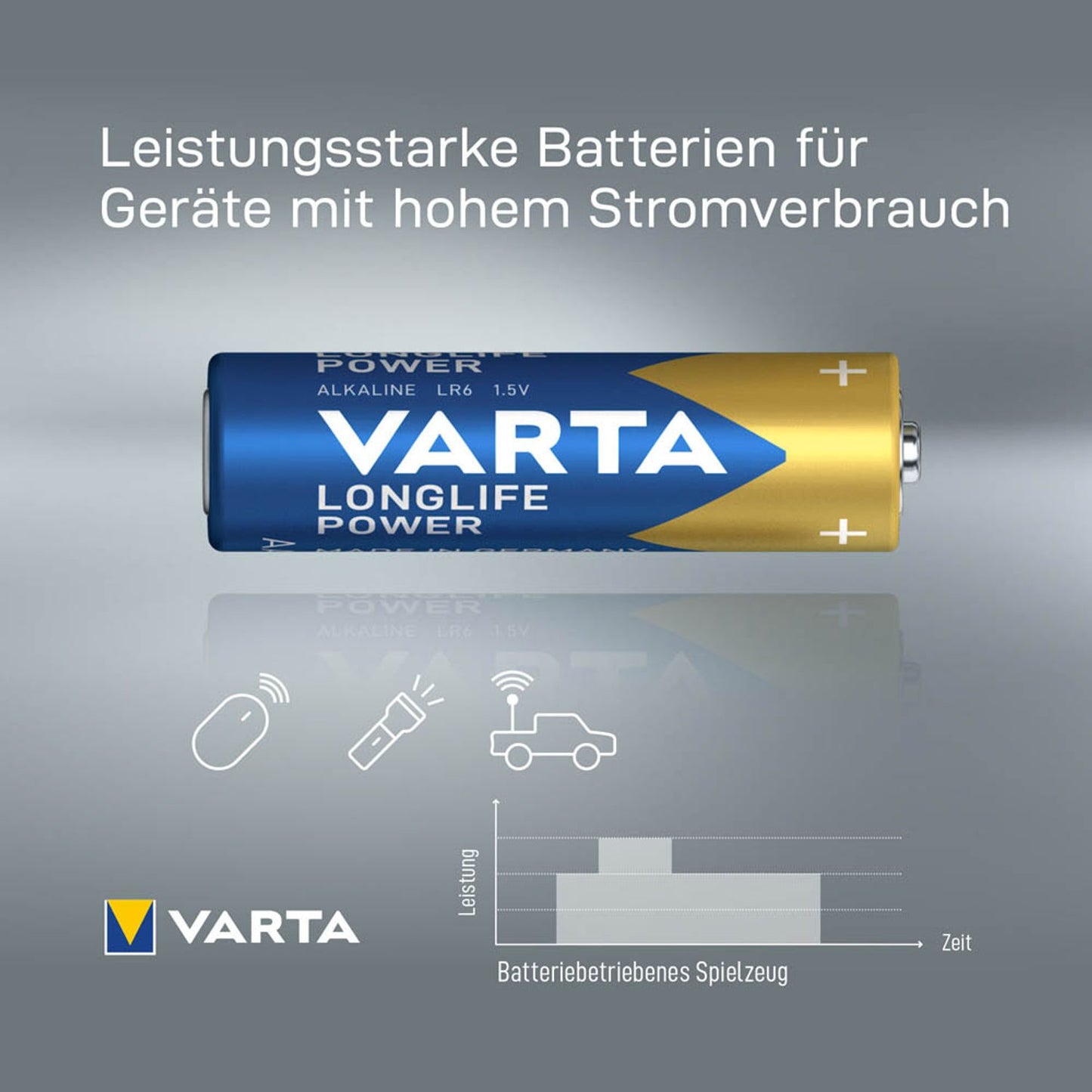 VARTA Batterien LONGLIFE Power Mignon AA 1,5 V | 4906301112 | 1 Pack = 12 St.