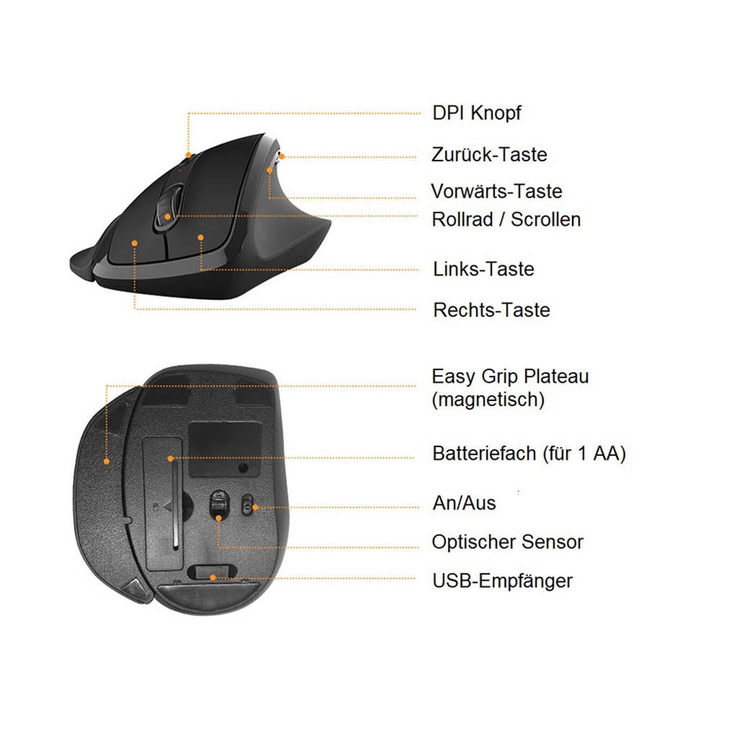ergoleben Maus ergonomisch kabellos schwarz | EL0007