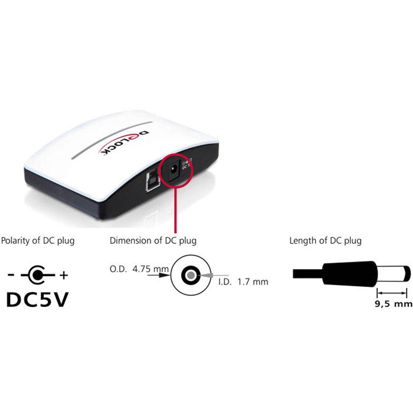 DeLOCK USB-Hub 4-fach weiß | 61762