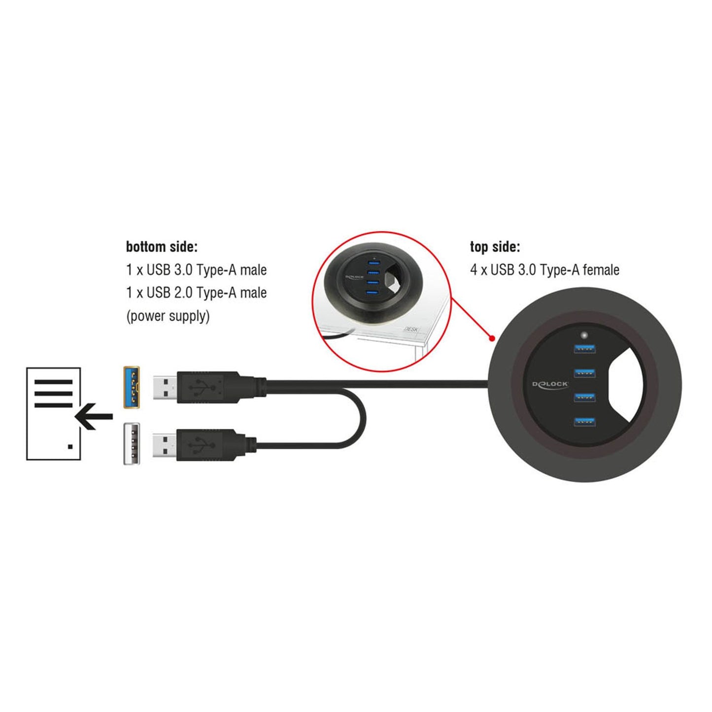 DeLOCK USB-Hub 4-fach schwarz | 62868
