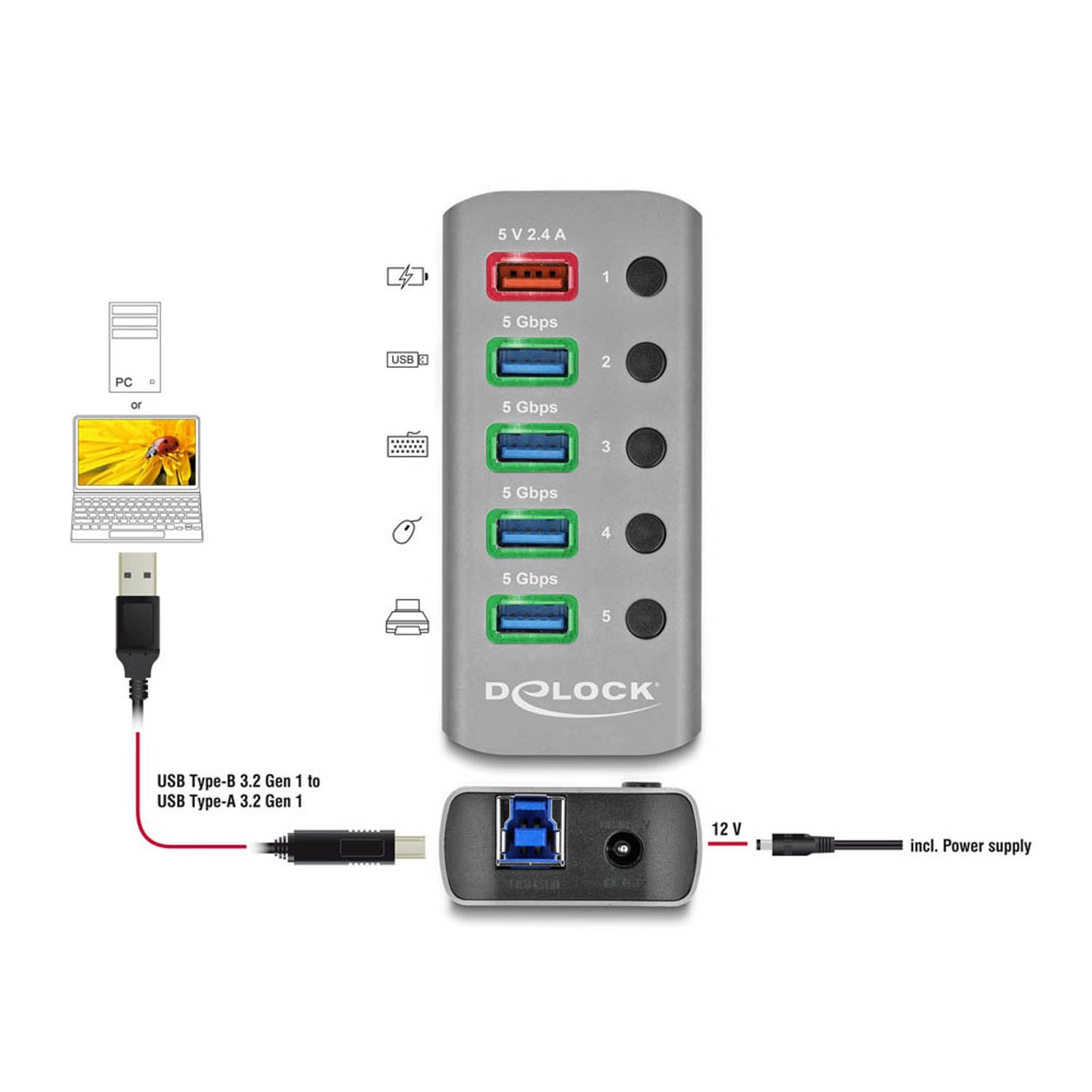 DeLOCK USB-Hub 5-fach grau | 63262