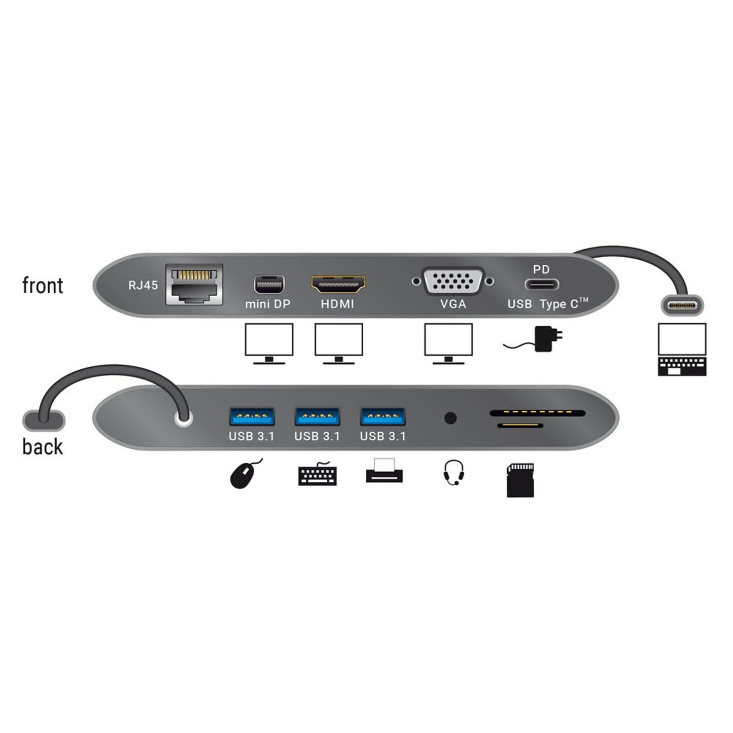 DeLOCK Dockingstation | 87297