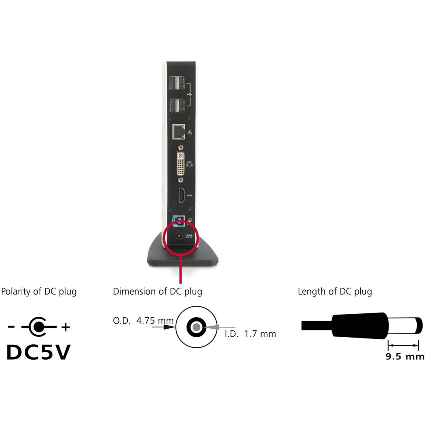 DeLOCK Dockingstation | 87568