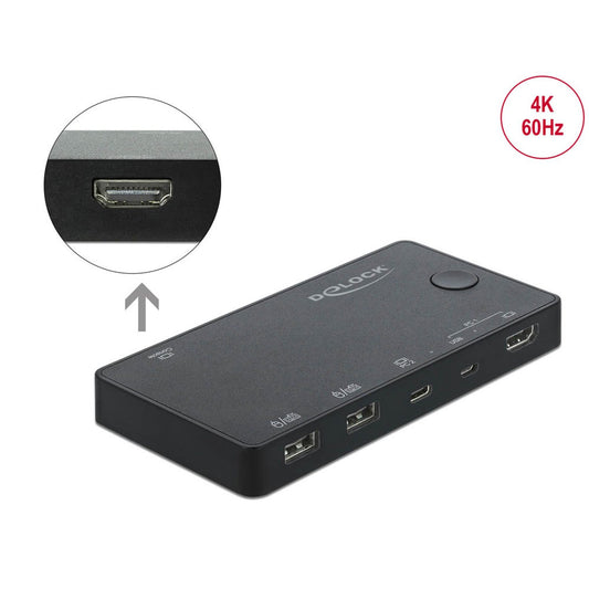 DeLOCK 4K 60 Hz KVM-Switch | 11477