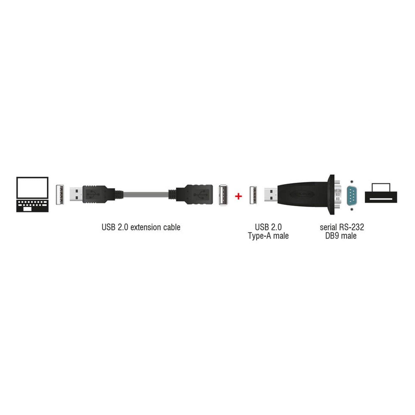 DeLOCK USB A/D-SUB 9 Adapter | 61460