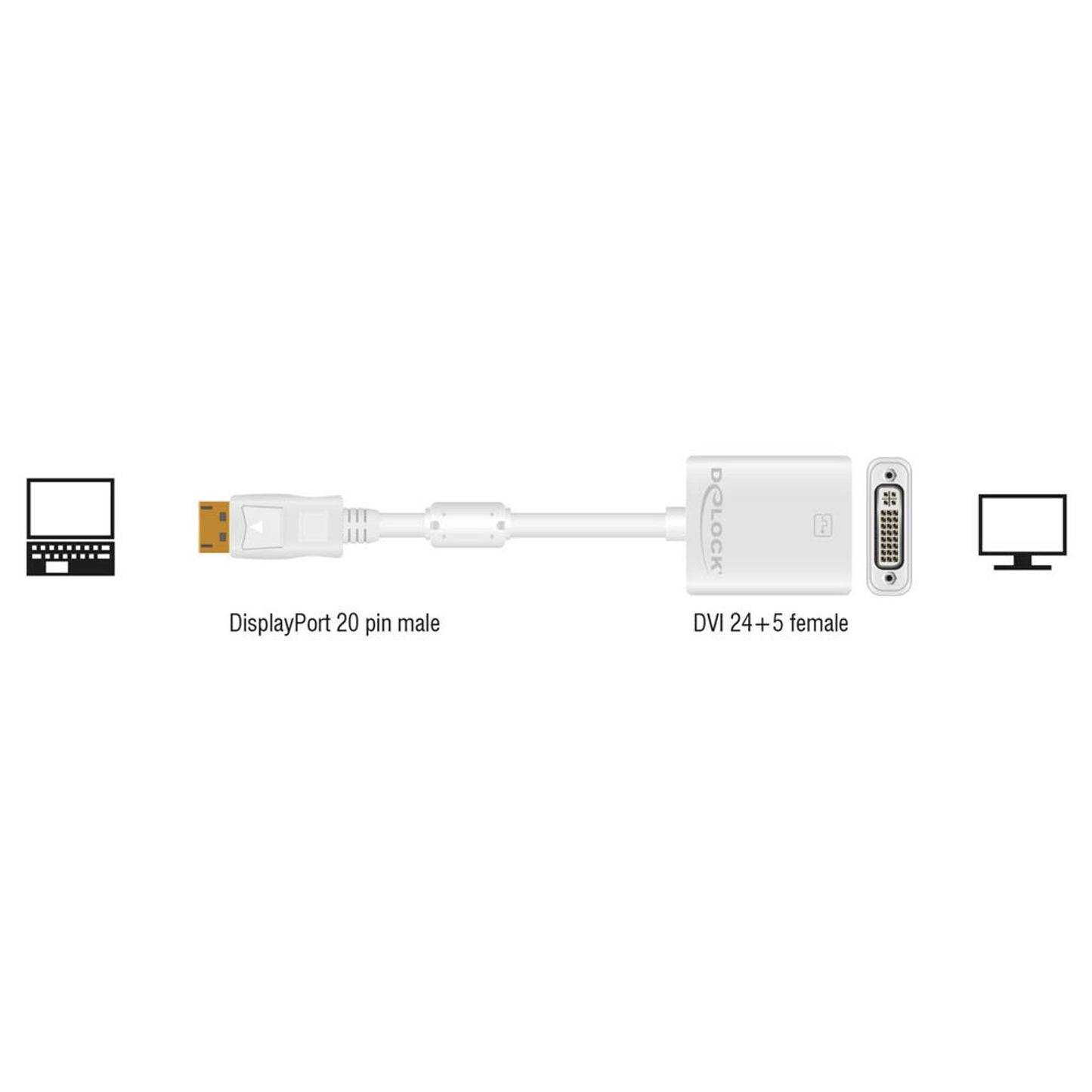 DeLOCK DisplayPort 1.1/DVI Adapter | 61765
