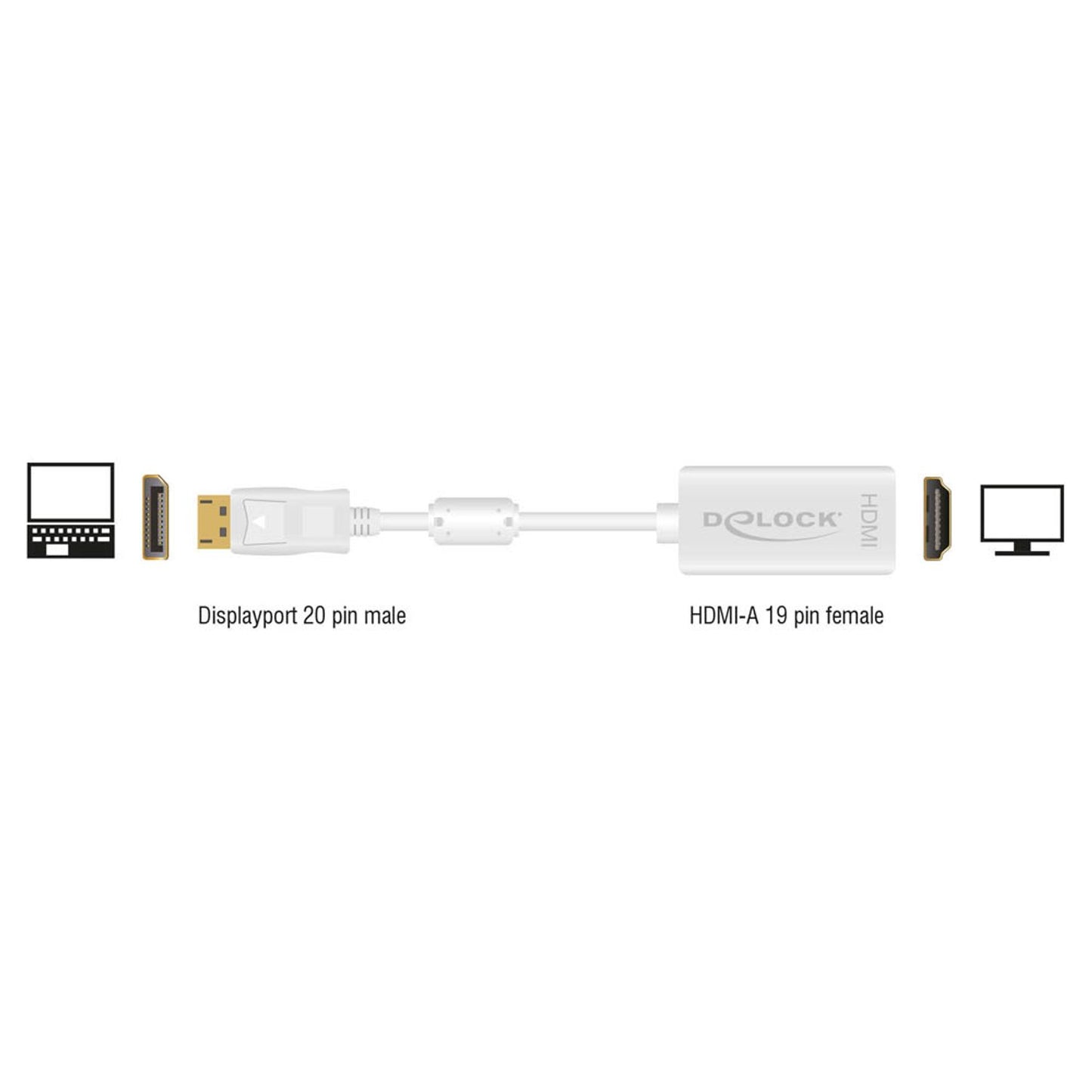 DeLOCK DisplayPort 1.1/HDMI Adapter | 61767