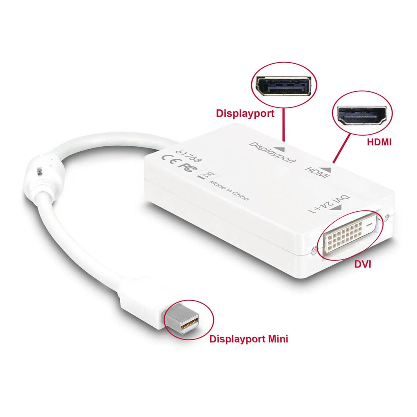 DeLOCK Mini-DisplayPort/DVI, DisplayPort, HDMI Adapter | 61768