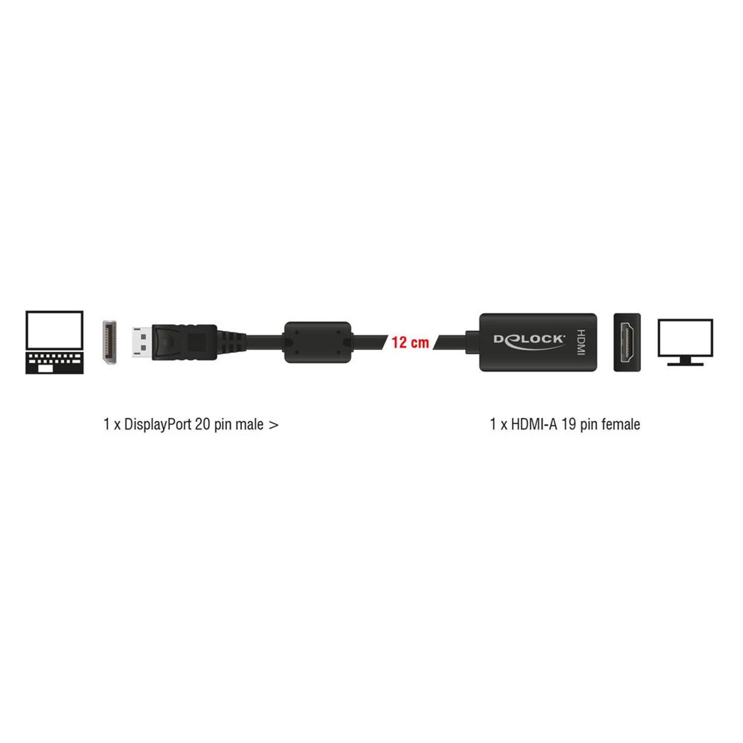 DeLOCK Mini-DisplayPort/HDMI Adapter | 61849