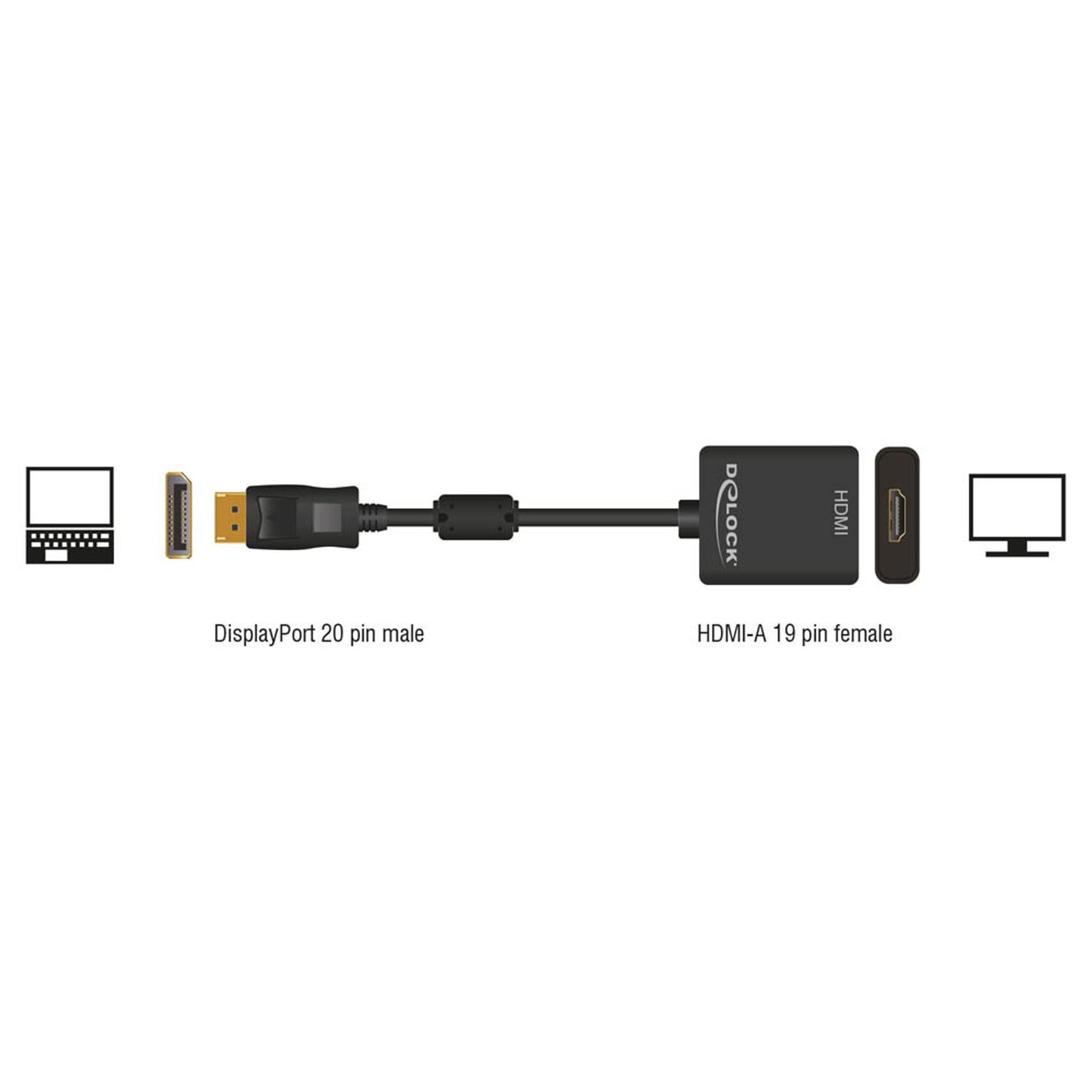 DeLOCK DisplayPort 1.2/HDMI Adapter | 62607