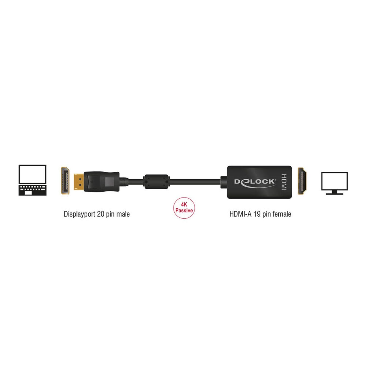 DeLOCK DisplayPort 1.2/HDMI Adapter | 62609