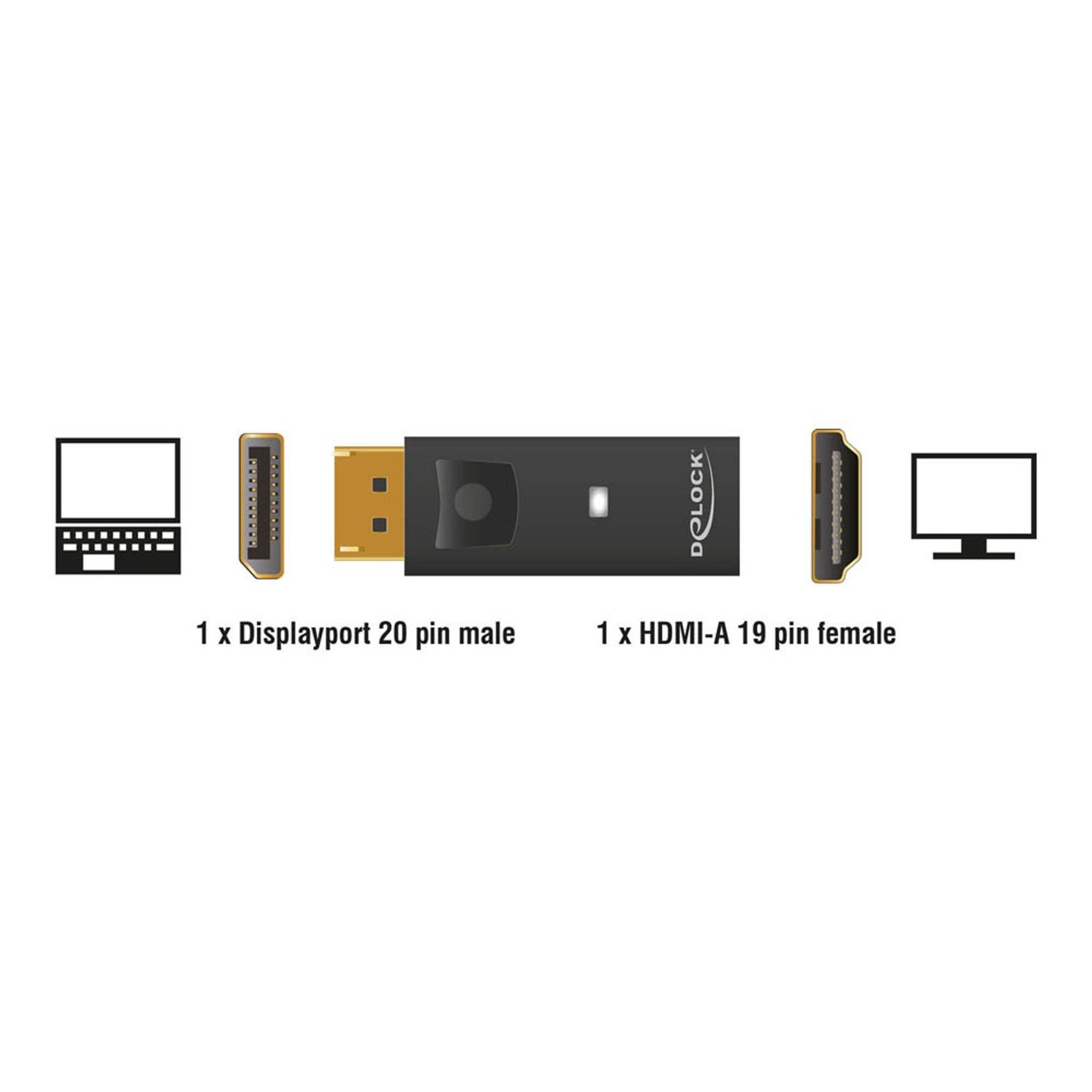 DeLOCK DisplayPort/HDMI Adapter | 65258