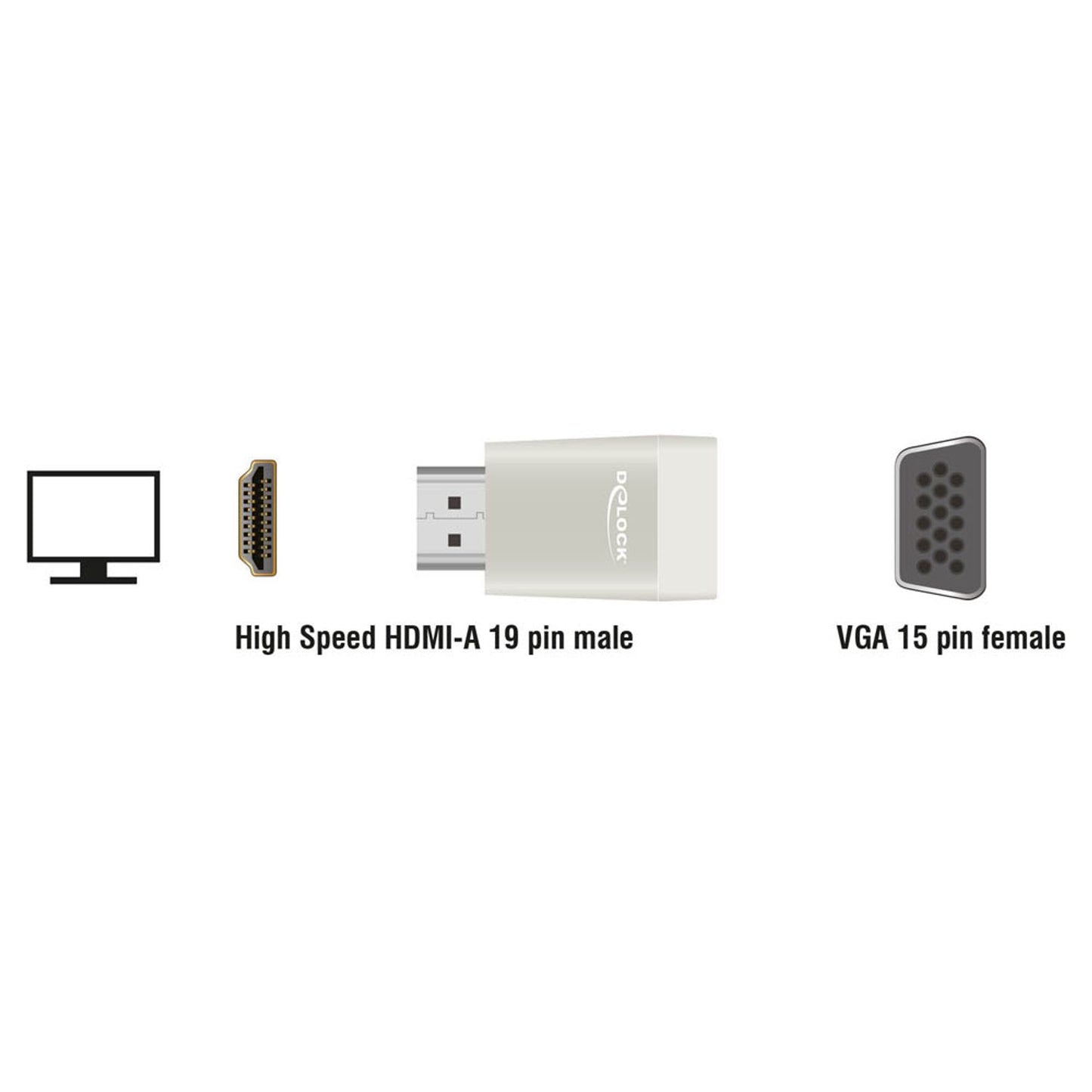 DeLOCK HDMI/VGA Adapter | 65472