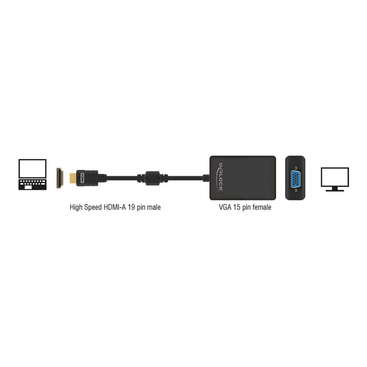 DeLOCK HDMI/VGA Adapter | 65512