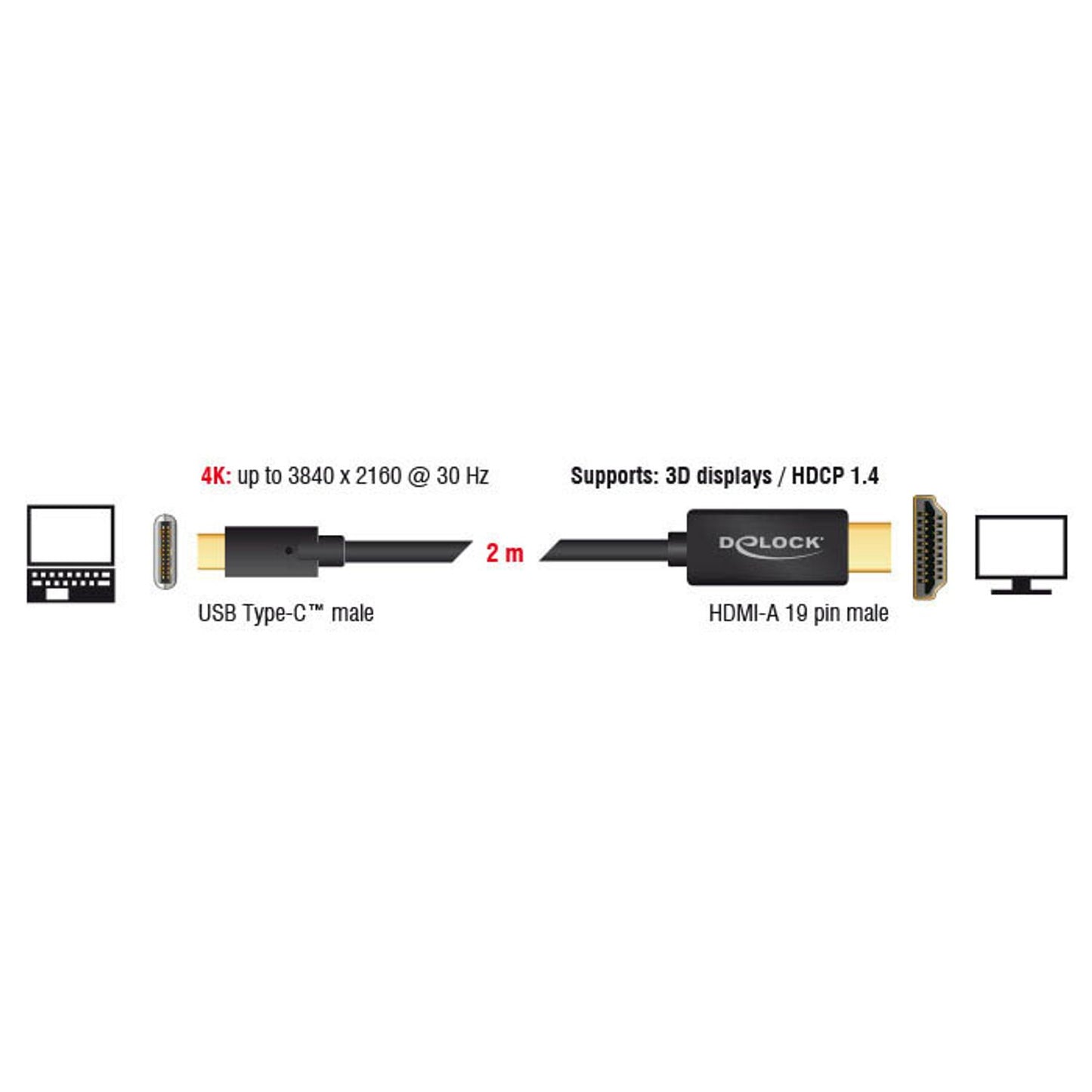 DeLOCK USB C/HDMI Kabel 4K 30Hz 2,0 m schwarz | 85259