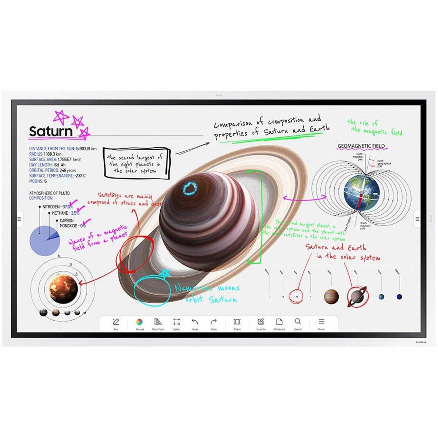SAMSUNG Flip Pro WM55B digitales Flipchart 138,6 cm (55,0 Zoll) | LH55WMBWBGCXEN