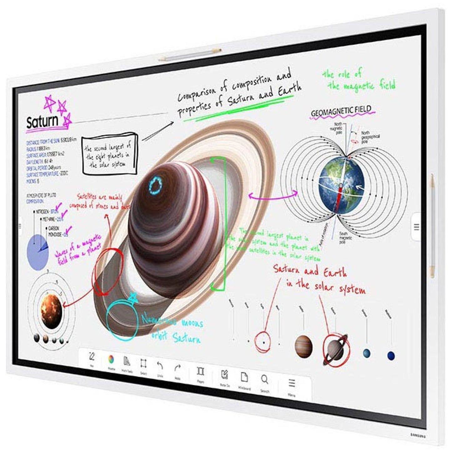 SAMSUNG Flip Pro WM55B digitales Flipchart 138,6 cm (55,0 Zoll) | LH55WMBWBGCXEN