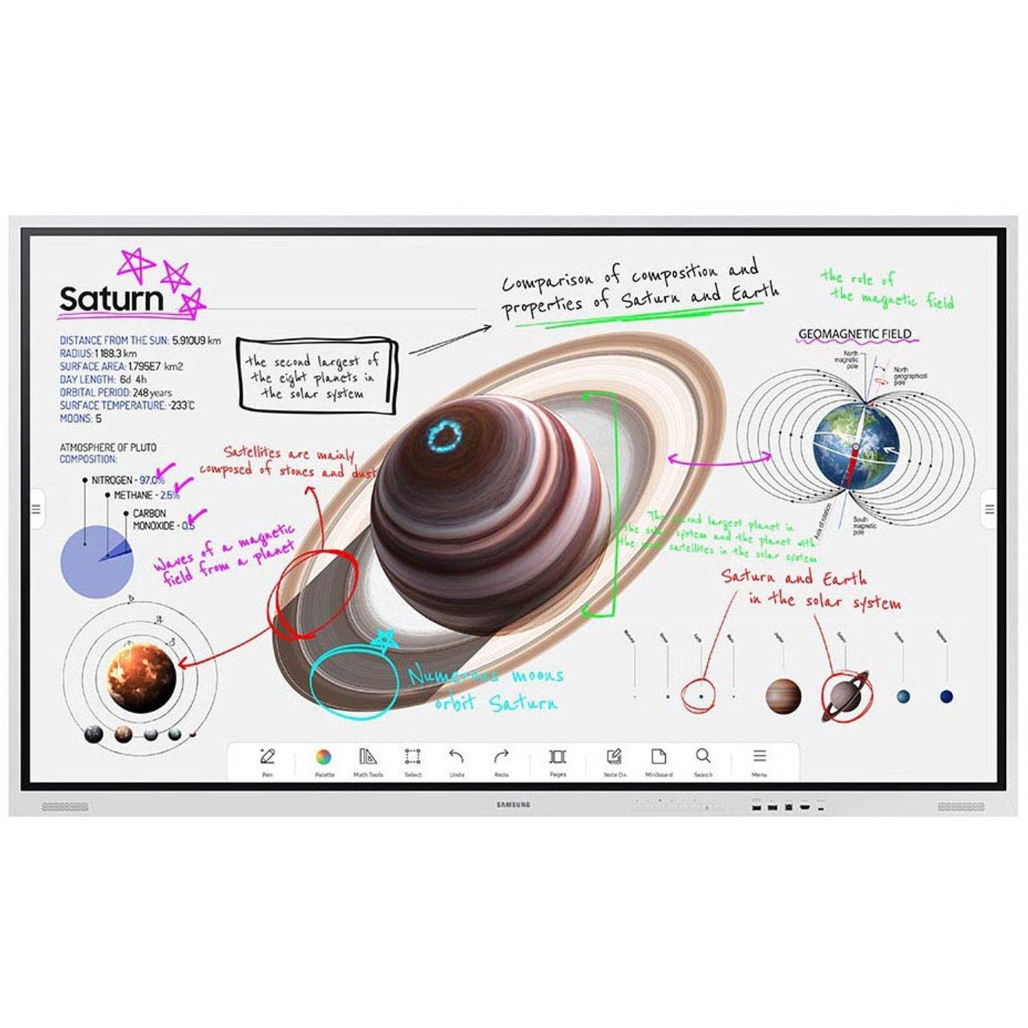 SAMSUNG Flip Pro WM75B digitales Flipchart 189,2 cm (75,0 Zoll) | LH75WMBWLGCXEN