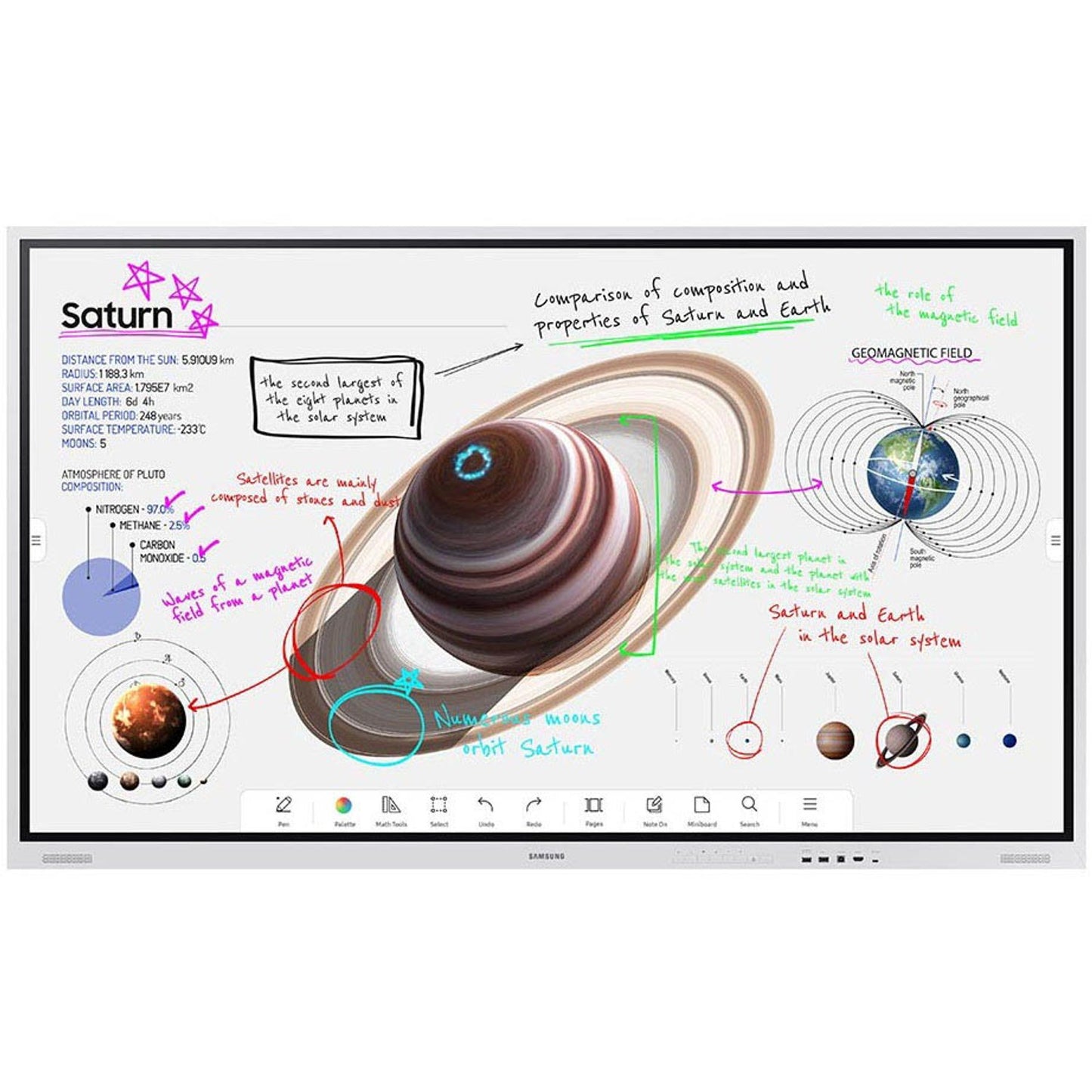 SAMSUNG Flip Pro WM85B digitales Flipchart 214,6 cm (85,0 Zoll) | LH85WMBWLGCXEN