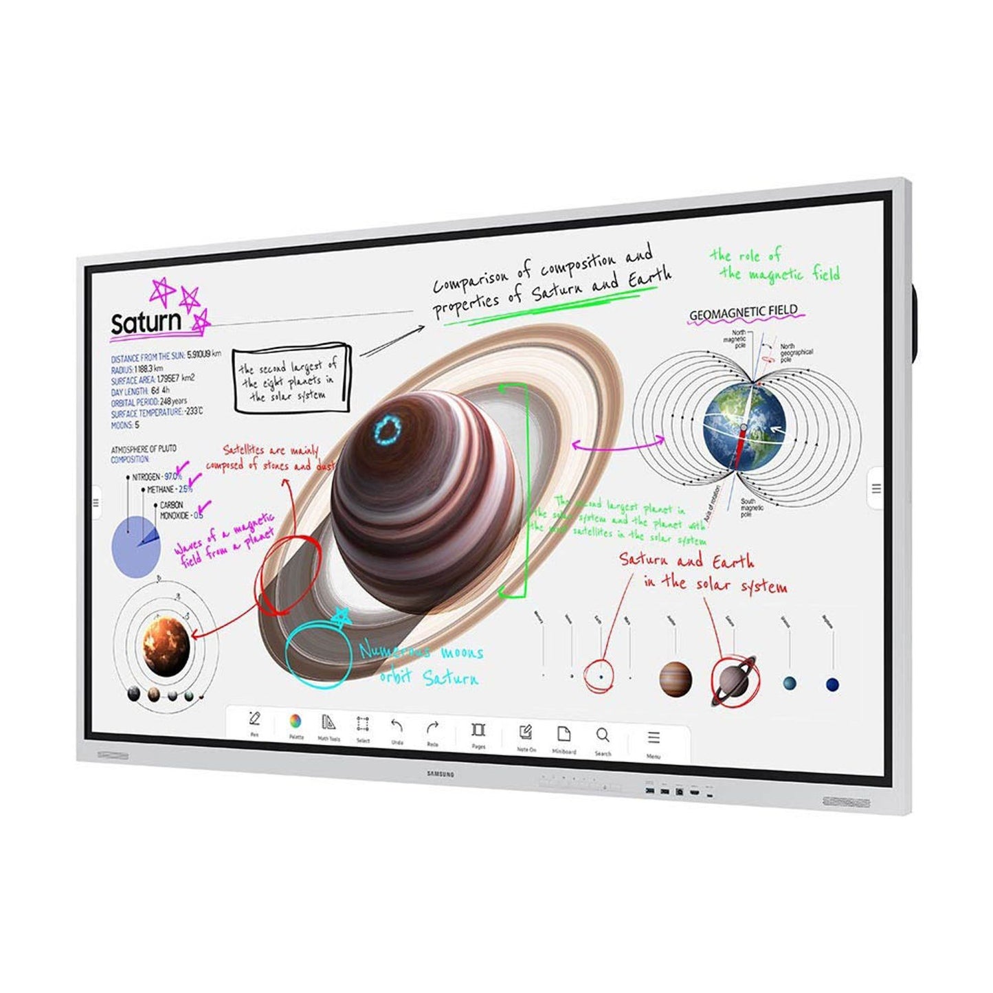 SAMSUNG Flip Pro WM85B digitales Flipchart 214,6 cm (85,0 Zoll) | LH85WMBWLGCXEN