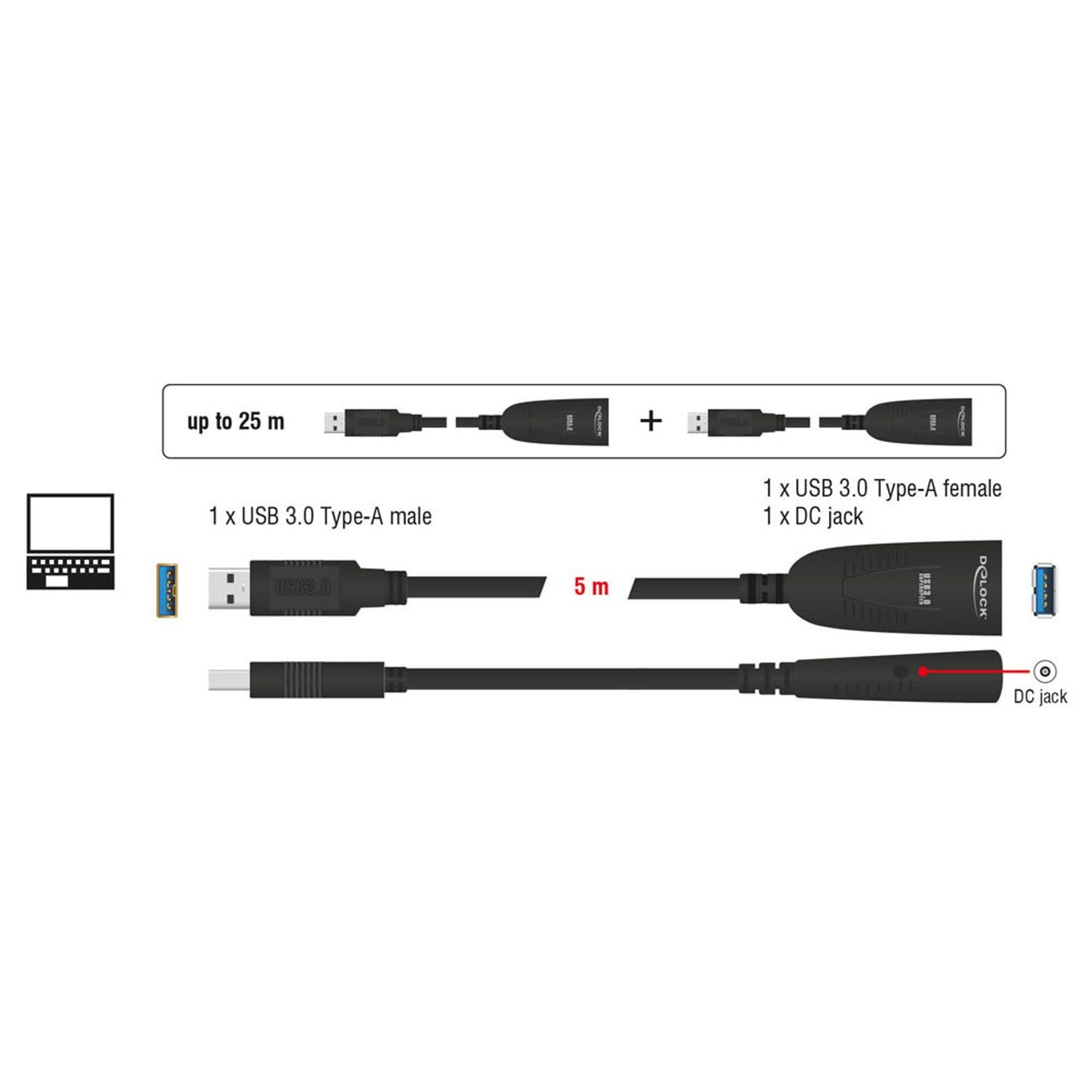 DeLOCK USB 3.0 A Kabel Verlängerung 5,0 m schwarz | 83089