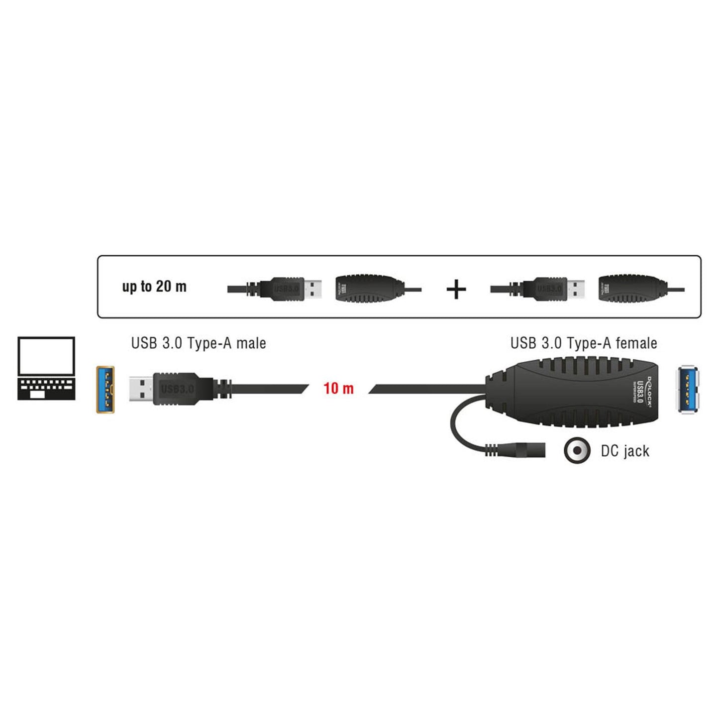 DeLOCK USB 3.0 A Kabel Verlängerung 10,0 m schwarz | 83415