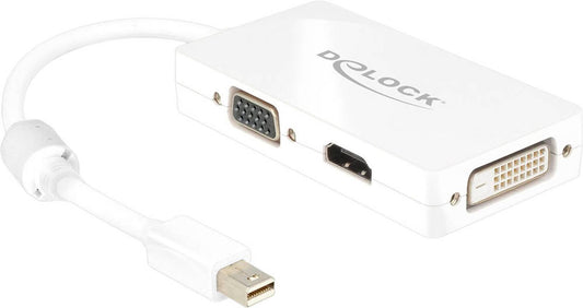 DeLOCK  Mini-DisplayPort 1.2/HDMI Adapter