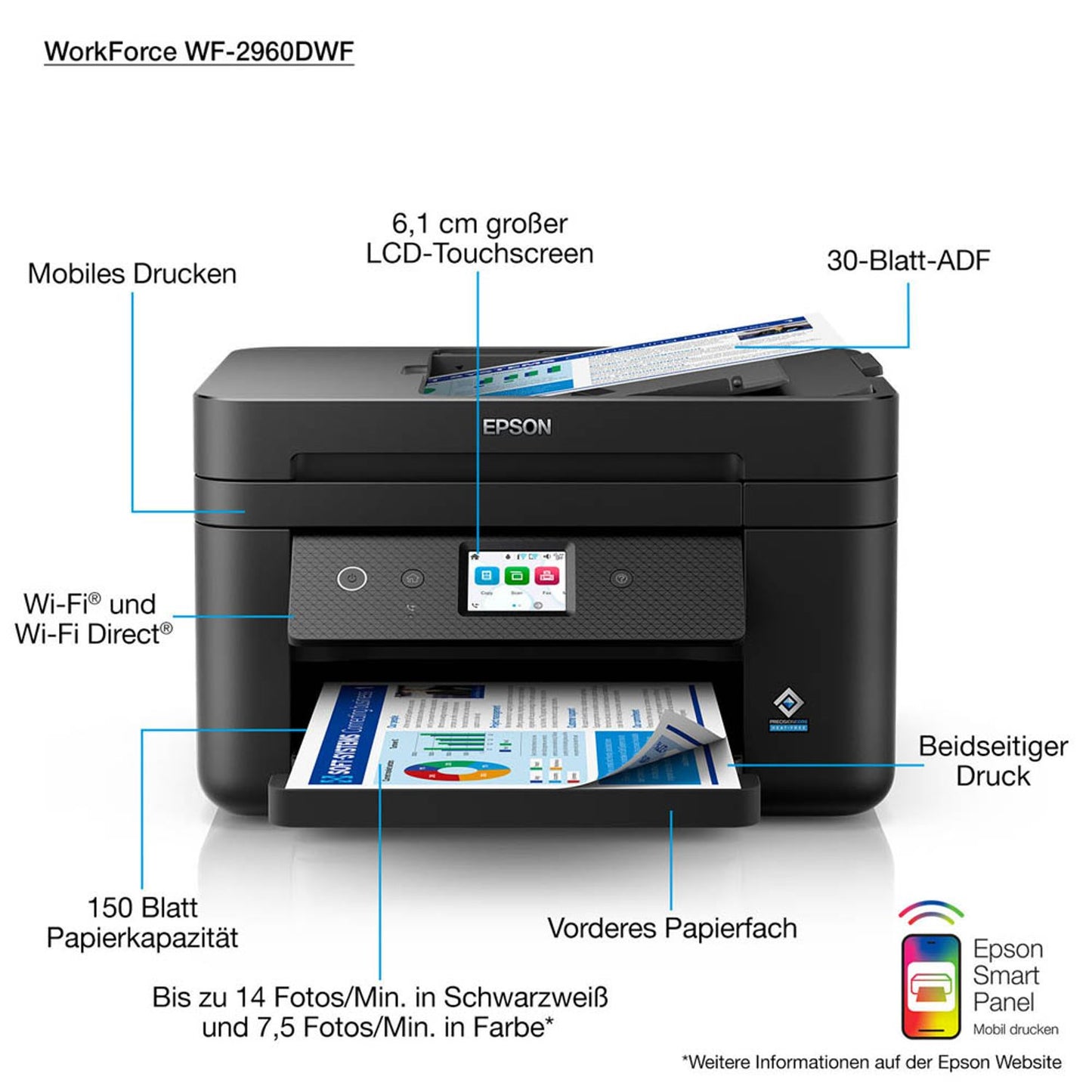 EPSON WorkForce WF-2960DWF 4 in 1 Tintenstrahl-Multifunktionsdrucker schwarz | C11CK60403