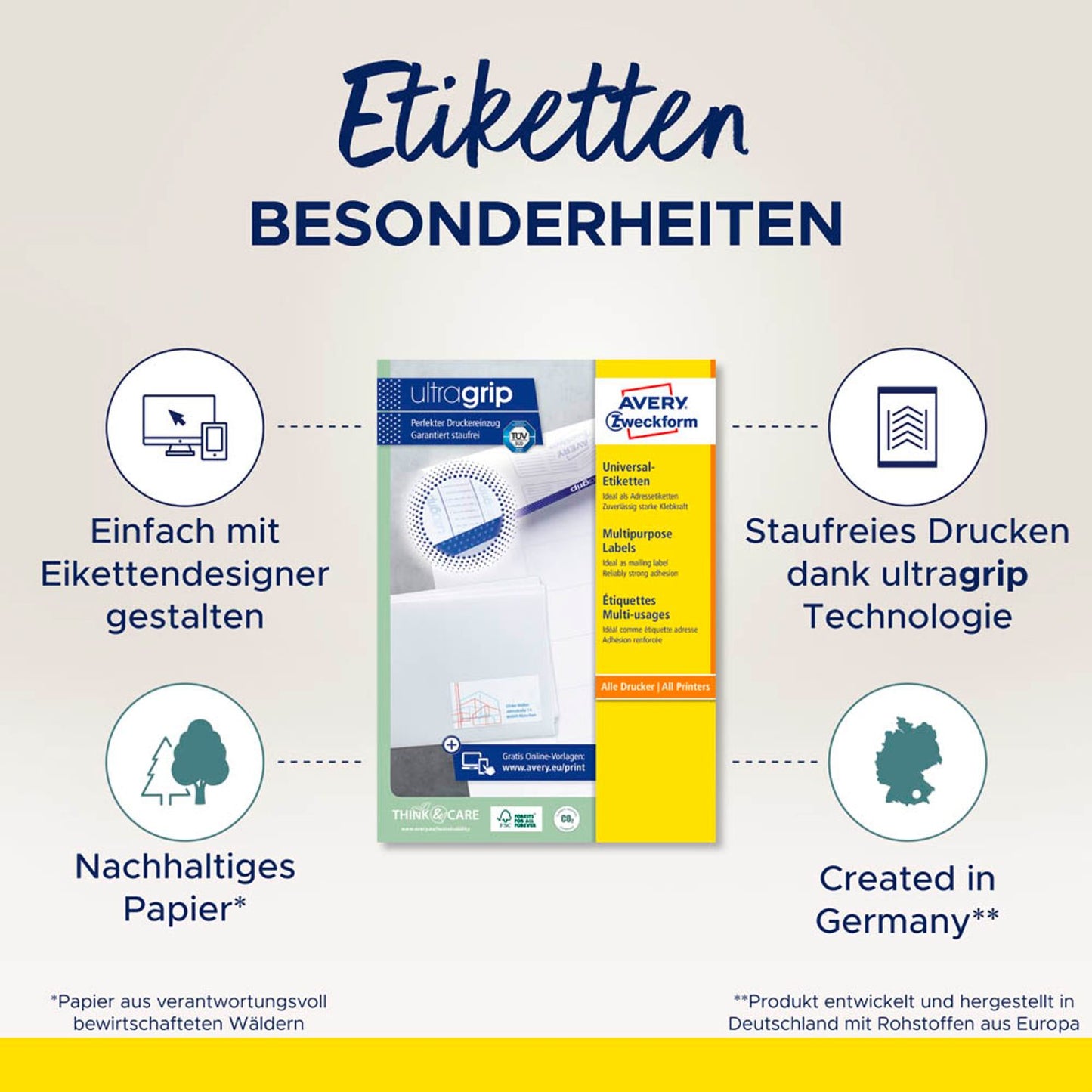 AVERY Zweckform Etiketten weiß 97,0 x 67,7 mm | 3660 | 1 Pack = 100 Blatt