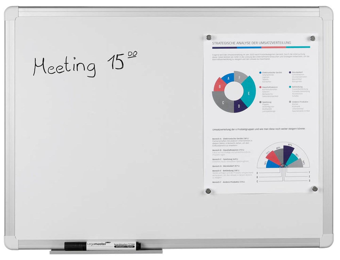Whiteboard weiß lackierter Stahl