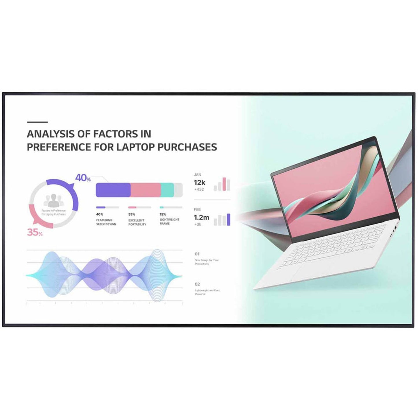 LG UHD-Display 218,4 cm (86,0 Zoll) | 86UH5J-H