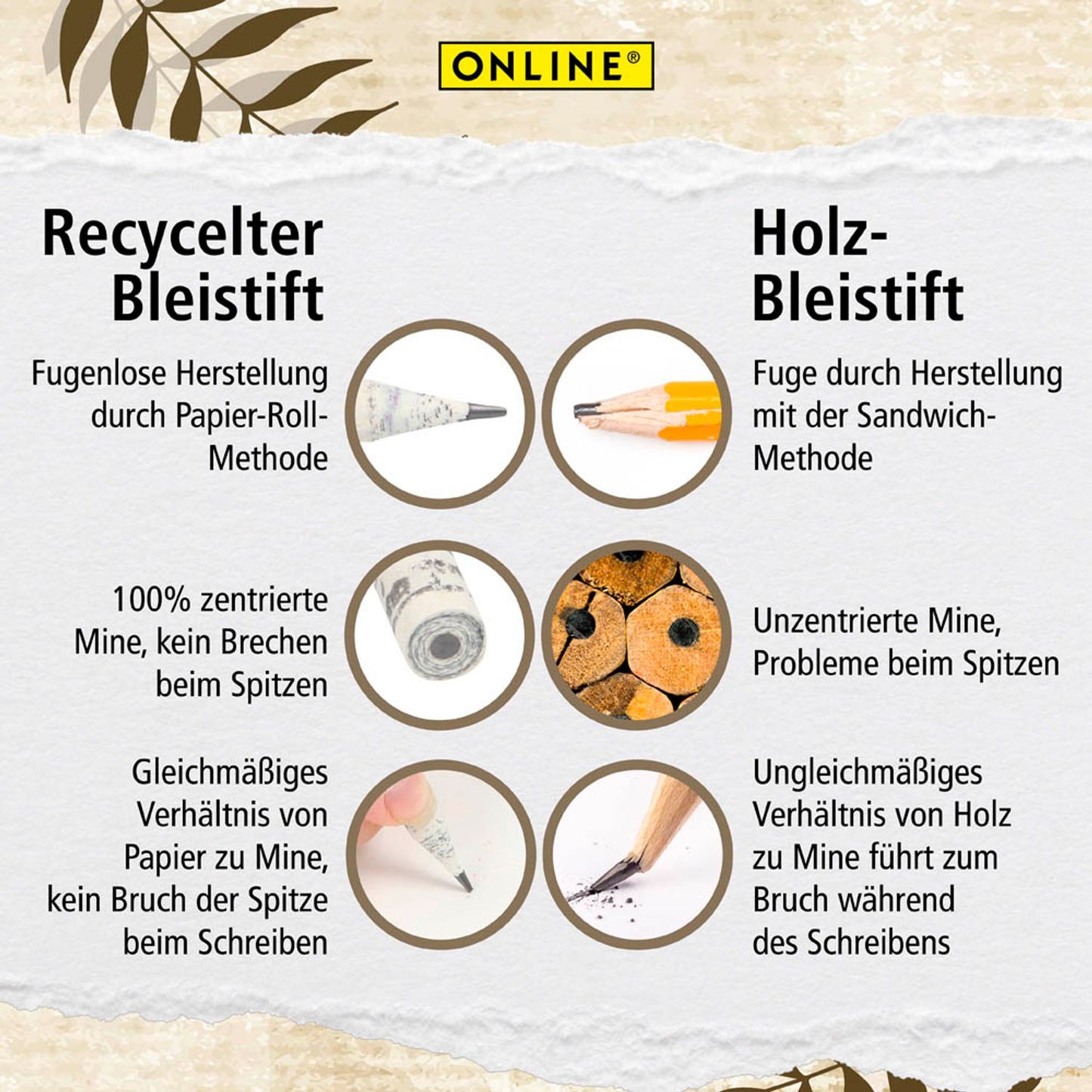 ONLINE® Save My World Bleistifte HB grau | 7919 | 1 Pack = 6 St.