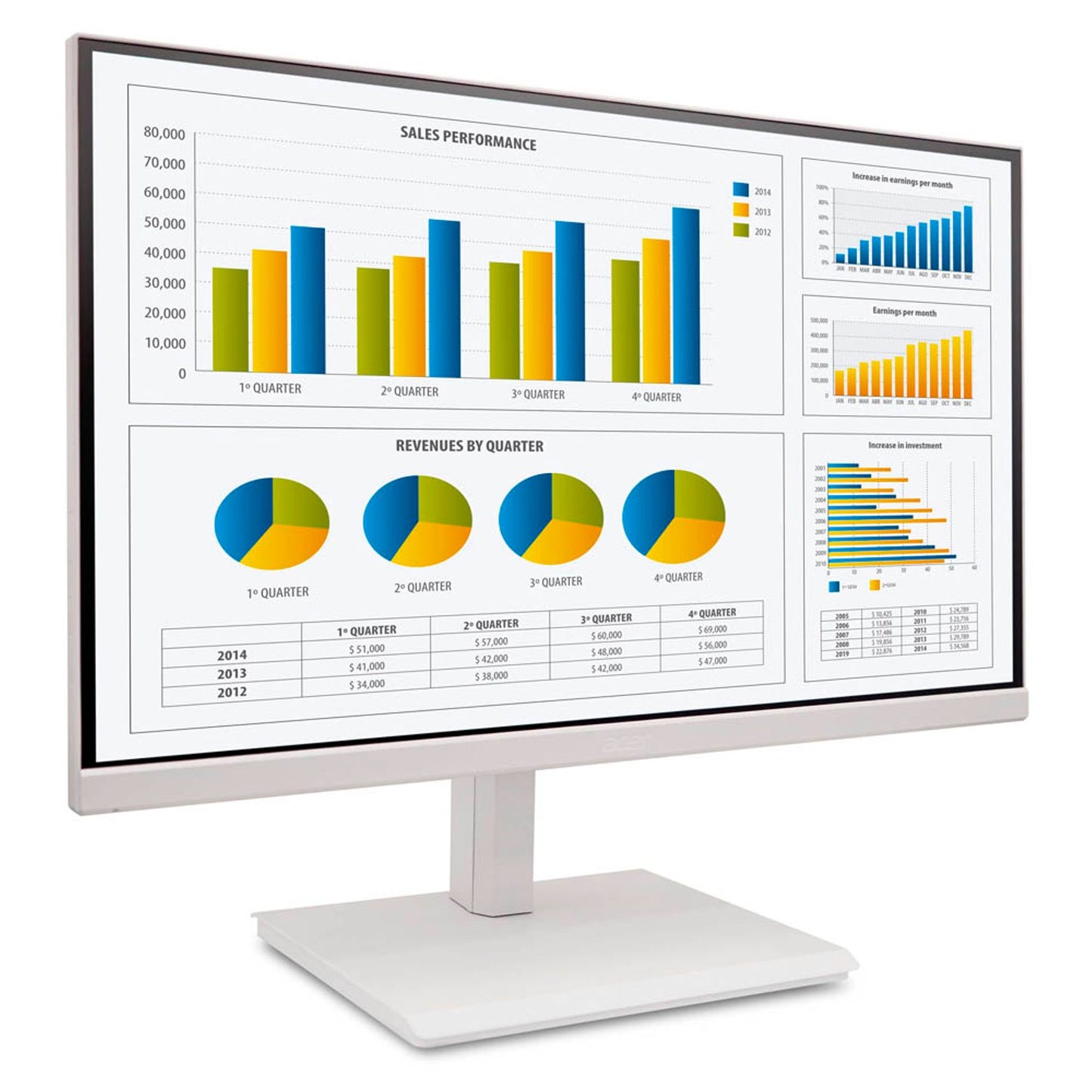 acer Vero B247Wwmiprzxv Monitor 61,0 cm (24,0 Zoll) weiß | UM.FB7EE.036