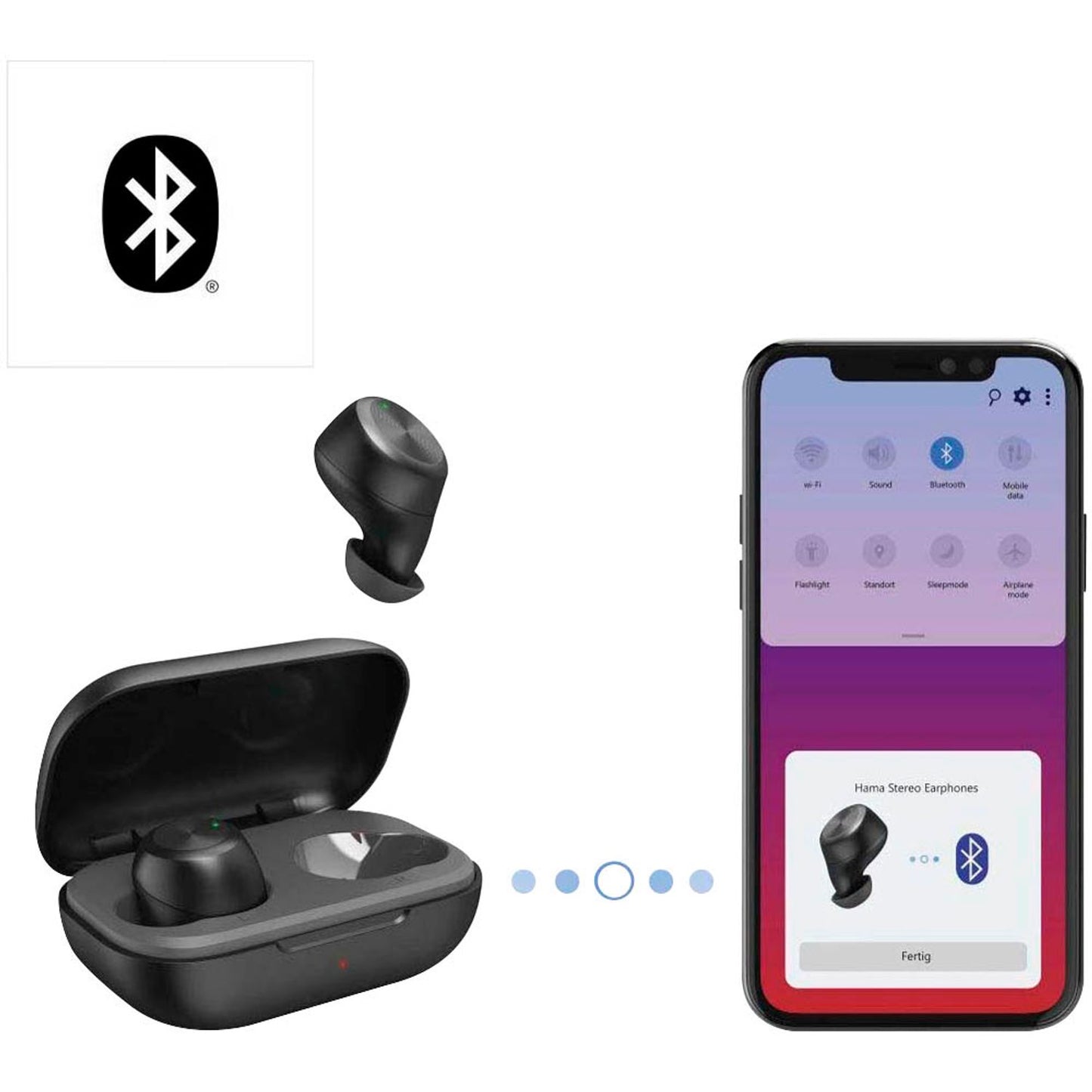 hama Passion Chop In-Ear-Kopfhörer schwarz | 184090