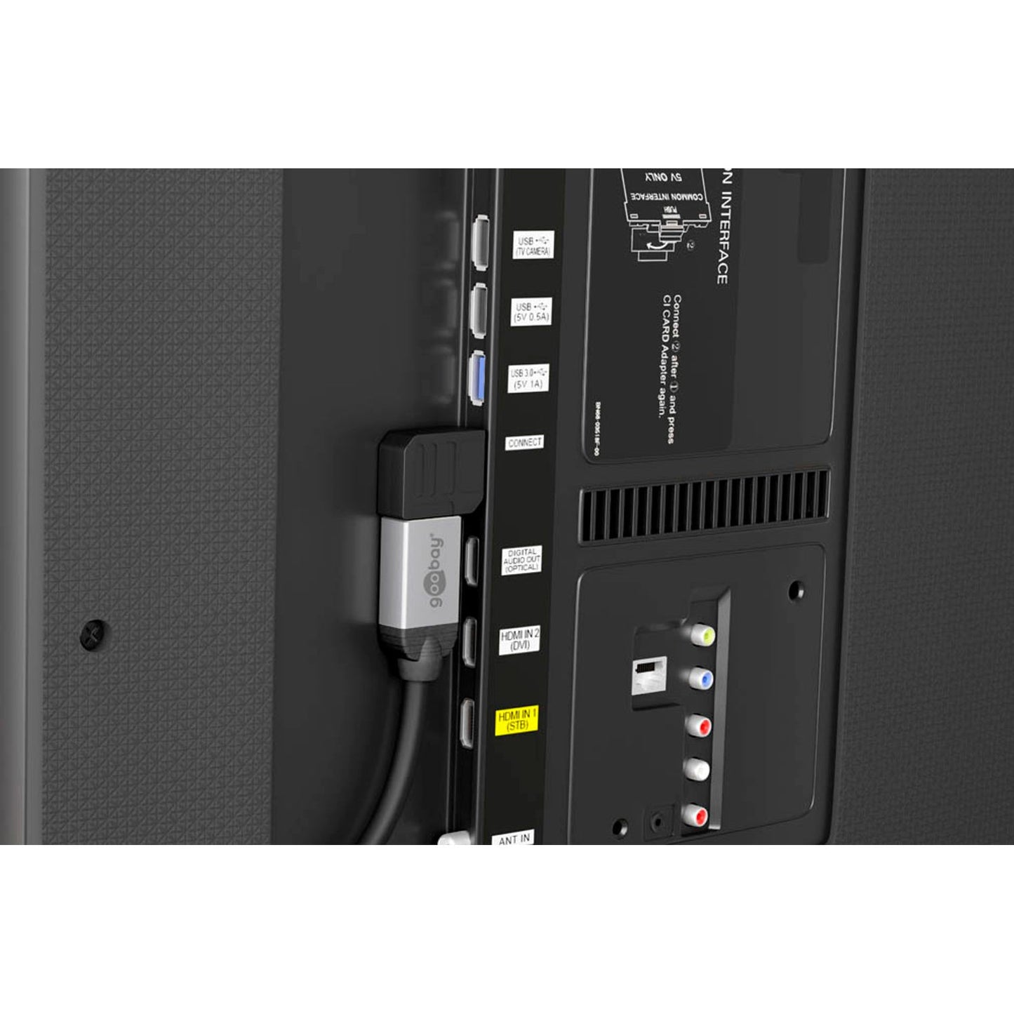 goobay 270° HDMI Adapter | 65750