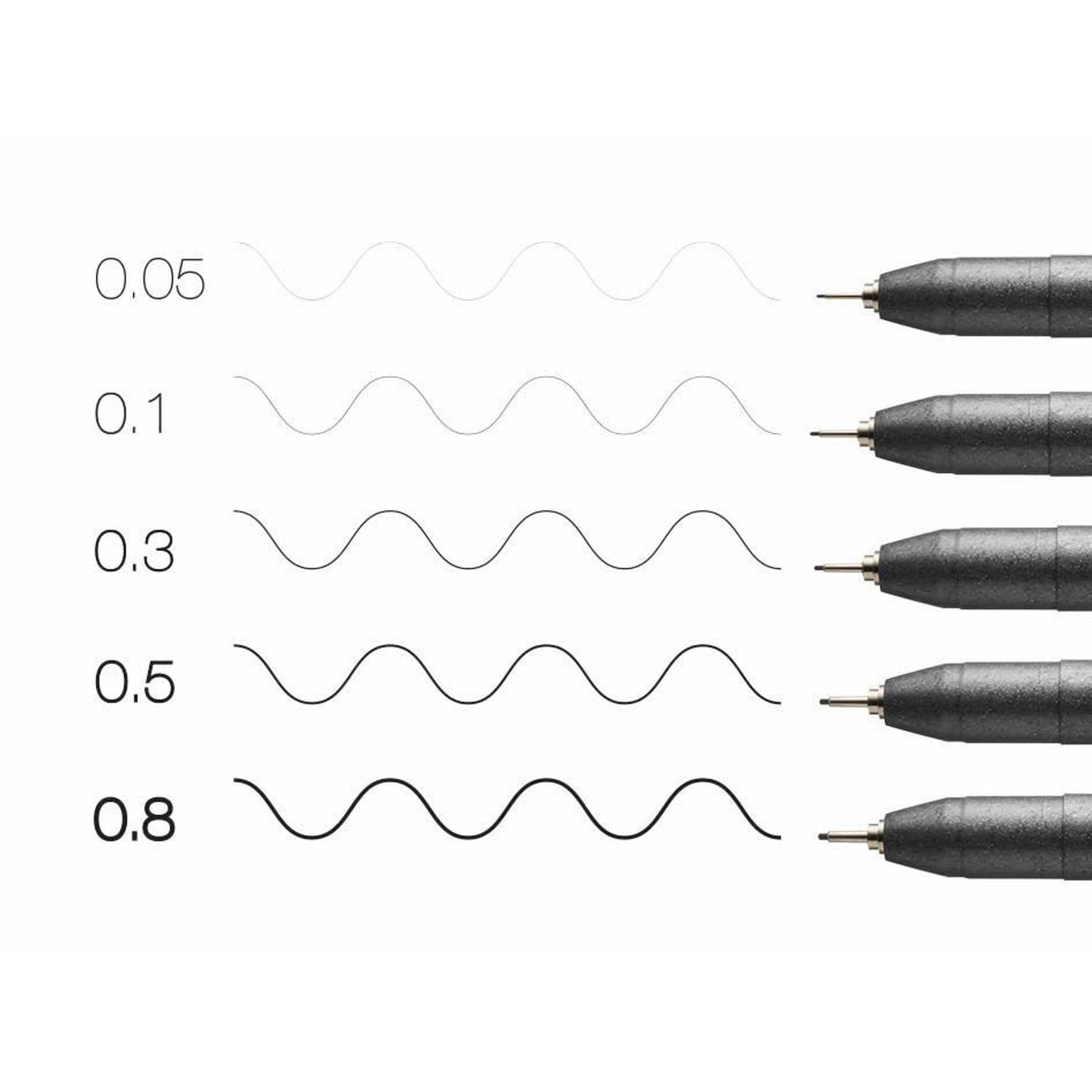 COPIC® Multiliner Fineliner schwarz 0,05 + 0,1 + 0,3 + 0,5 + 0,8 mm | 22075635 | 1 Pack = 5 St.