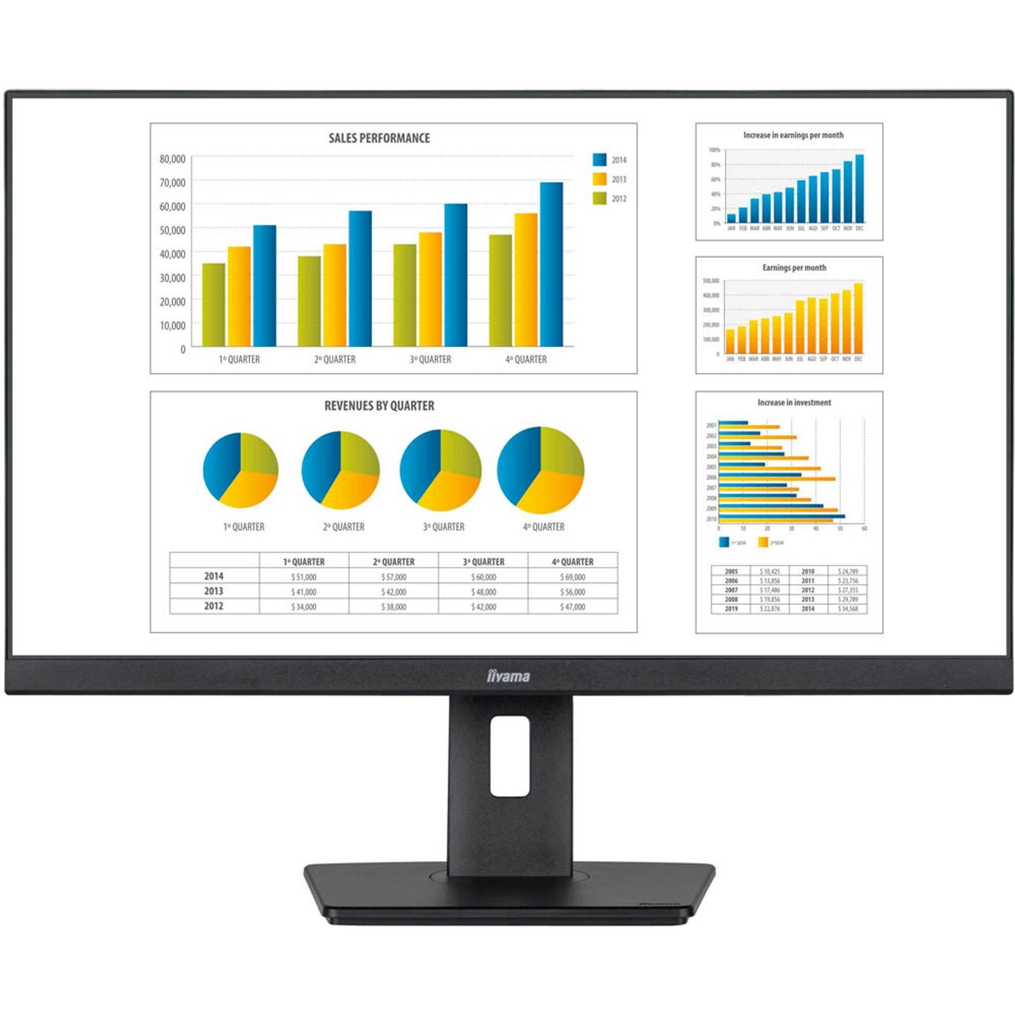 iiyama Monitor 69,0 cm (27,0 Zoll) schwarz | XUB2792HSU-B6
