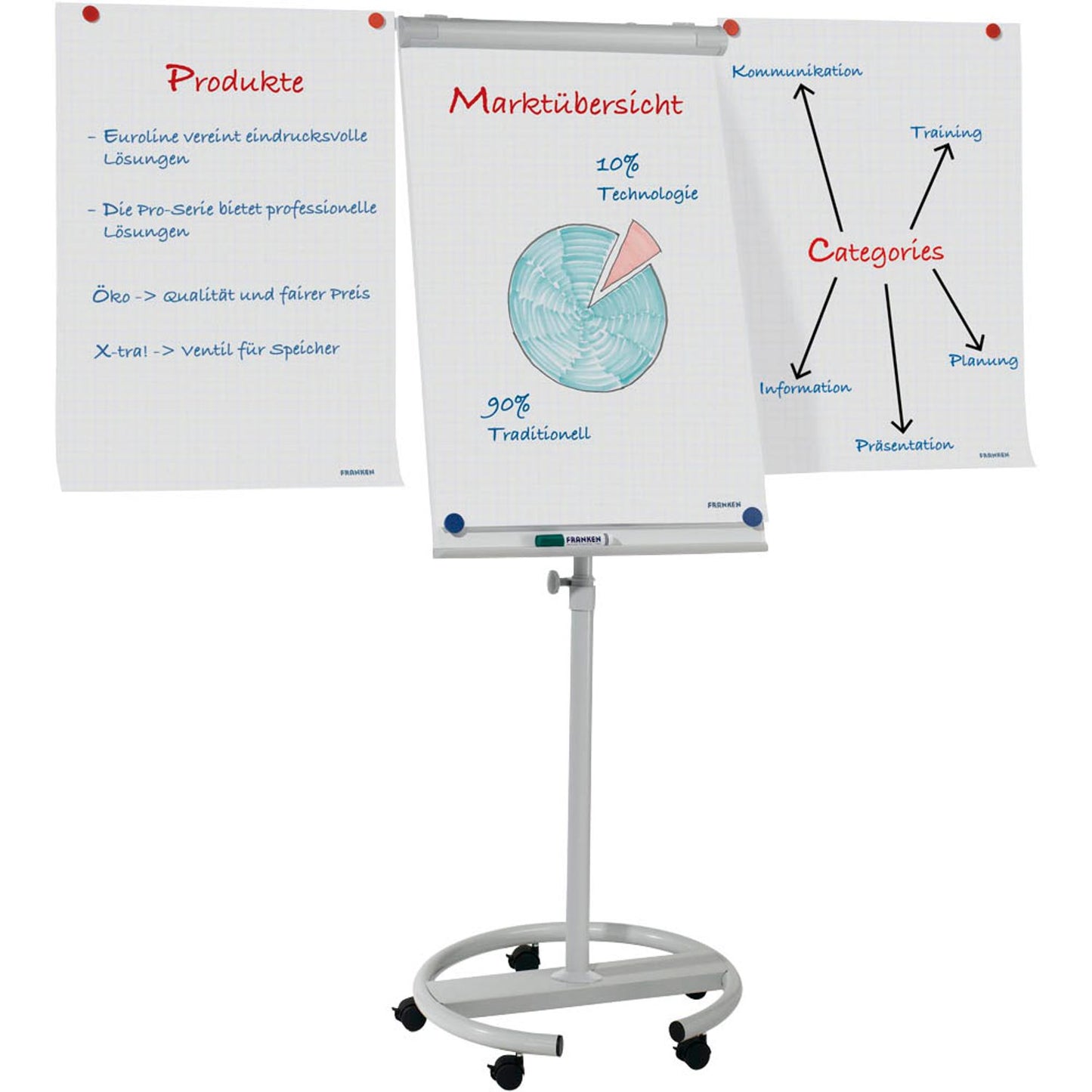FRANKEN Flipchart ECO Mobil | F2400/N